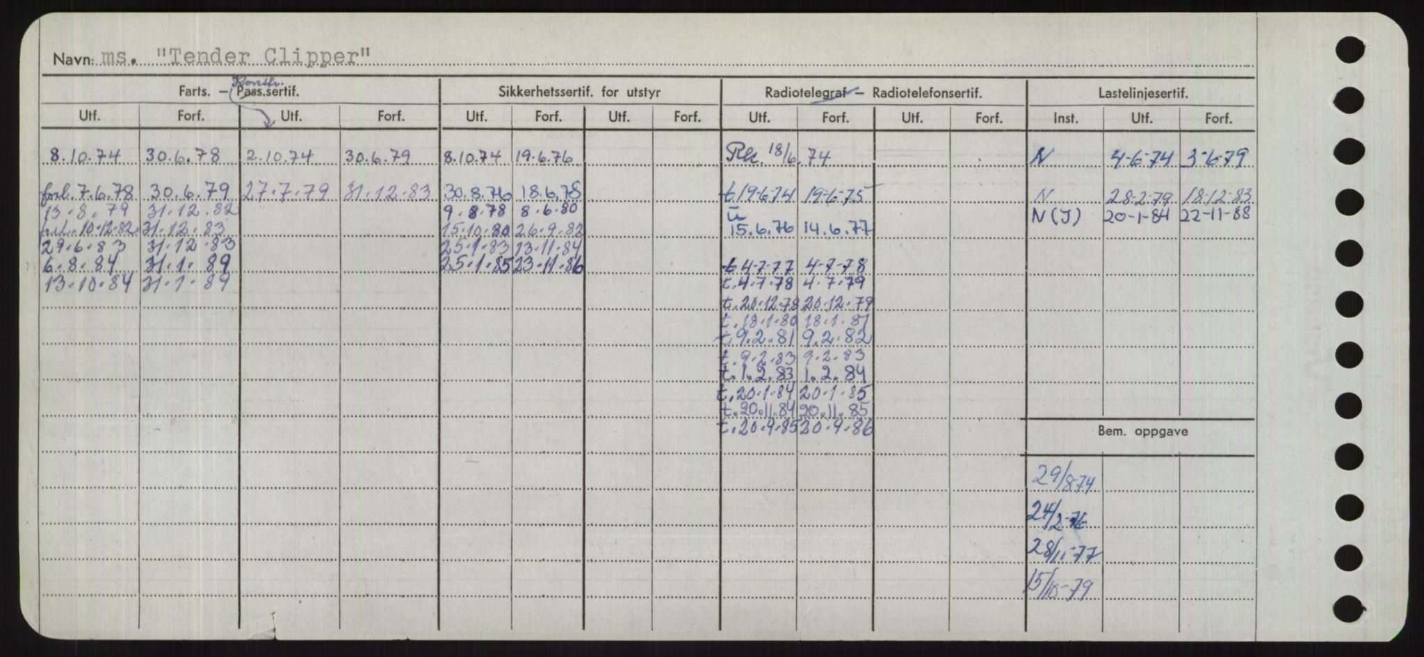 Sjøfartsdirektoratet med forløpere, Skipsmålingen, AV/RA-S-1627/H/Hd/L0038: Fartøy, T-Th, p. 396