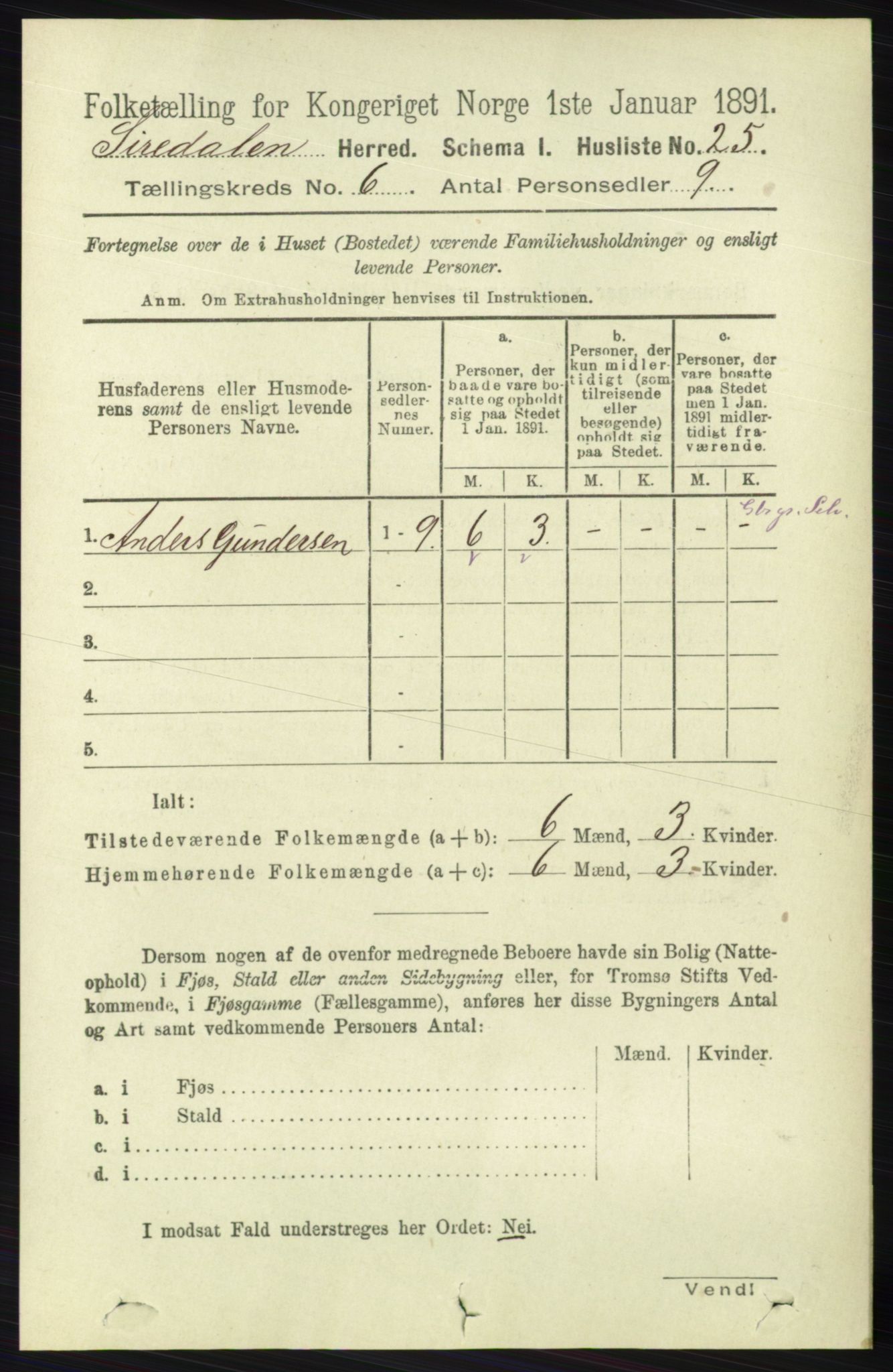 RA, 1891 census for 1046 Sirdal, 1891, p. 1616