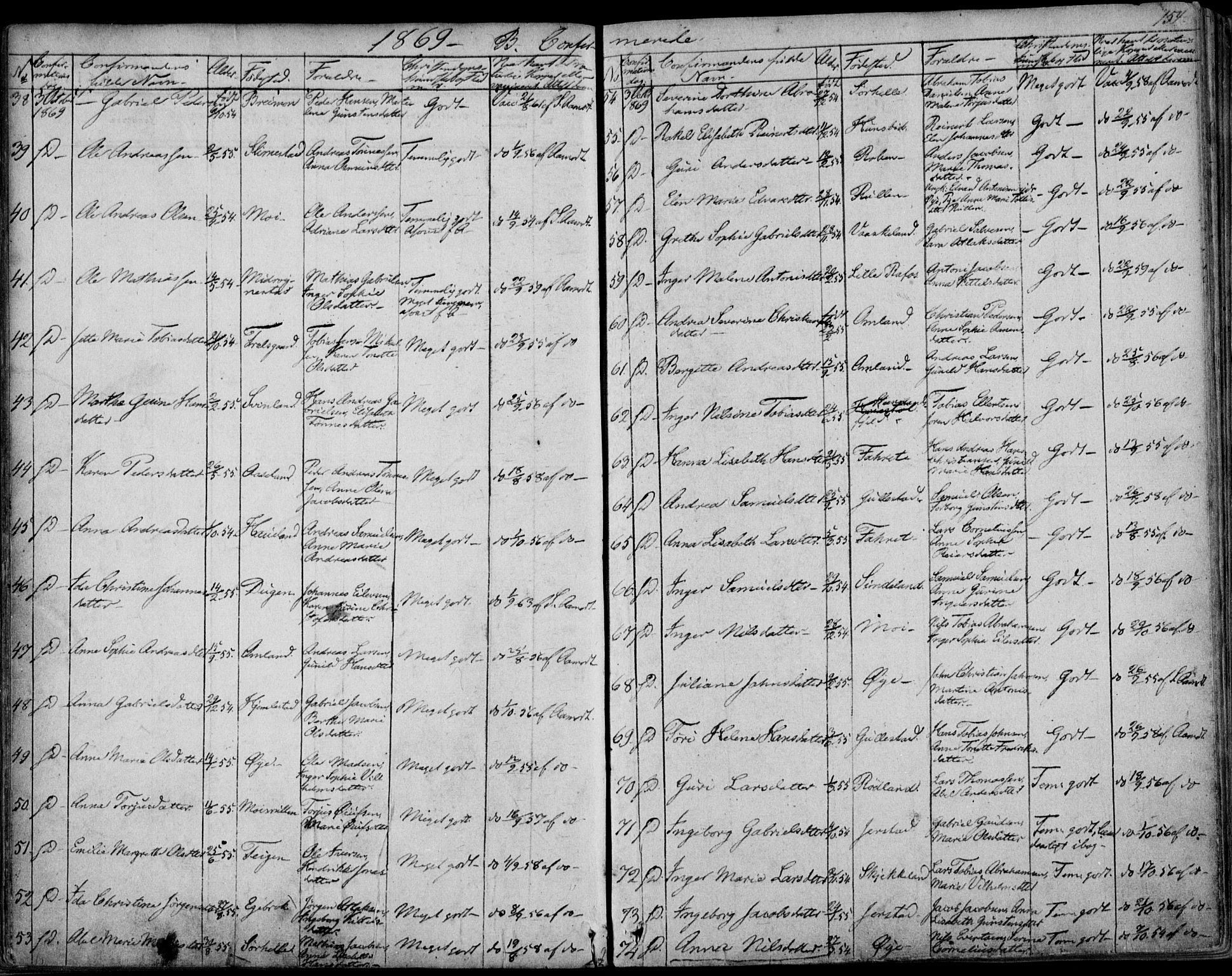 Kvinesdal sokneprestkontor, AV/SAK-1111-0026/F/Fa/Fab/L0006: Parish register (official) no. A 6, 1857-1869, p. 154