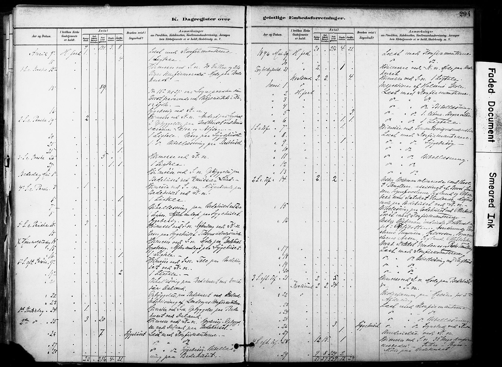 Hammerfest sokneprestkontor, AV/SATØ-S-1347/H/Ha/L0009.kirke: Parish register (official) no. 9, 1889-1897, p. 294