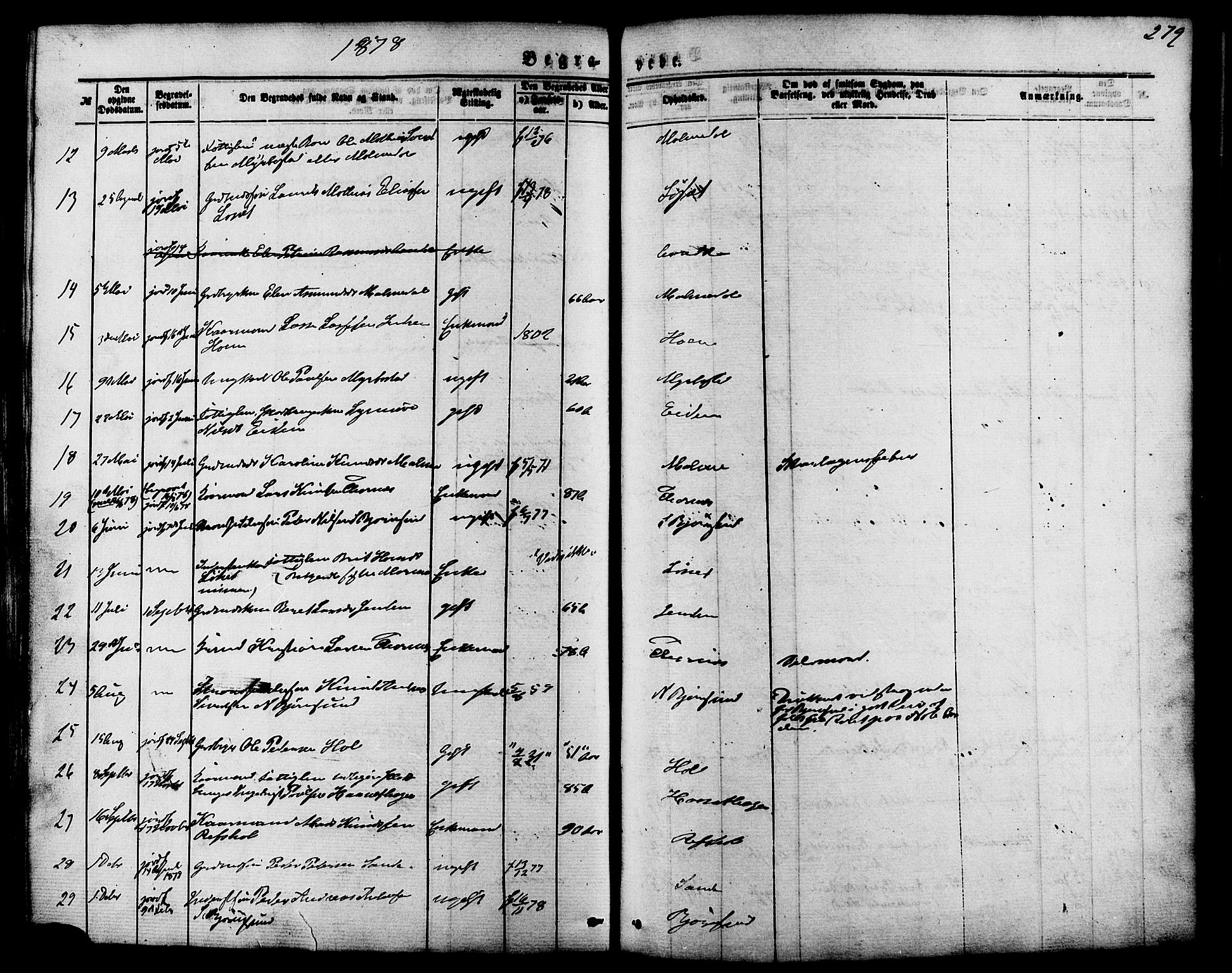 Ministerialprotokoller, klokkerbøker og fødselsregistre - Møre og Romsdal, AV/SAT-A-1454/565/L0749: Parish register (official) no. 565A03, 1871-1886, p. 279