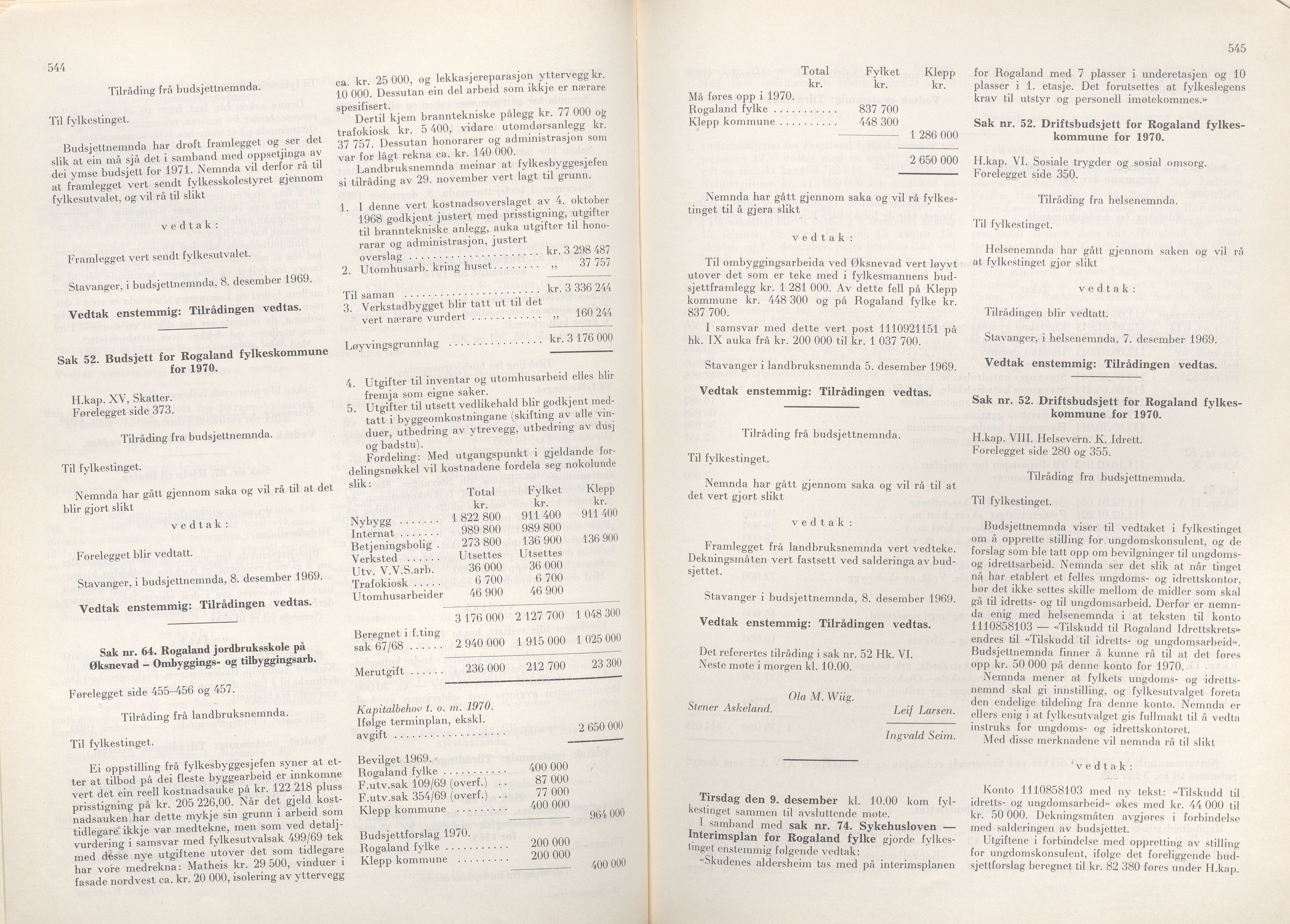 Rogaland fylkeskommune - Fylkesrådmannen , IKAR/A-900/A/Aa/Aaa/L0089: Møtebok , 1969, p. 544-545