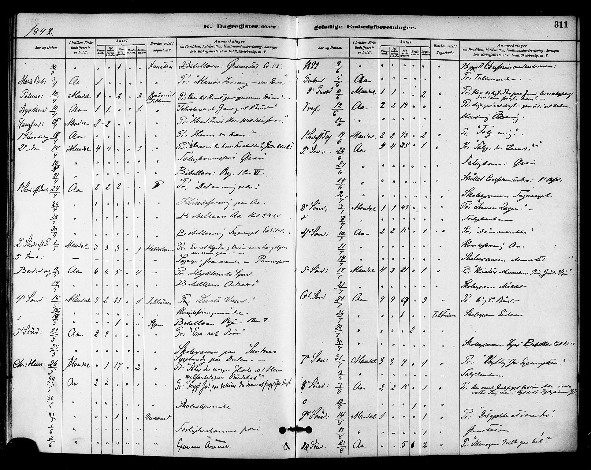 Ministerialprotokoller, klokkerbøker og fødselsregistre - Sør-Trøndelag, SAT/A-1456/655/L0680: Parish register (official) no. 655A09, 1880-1894, p. 311