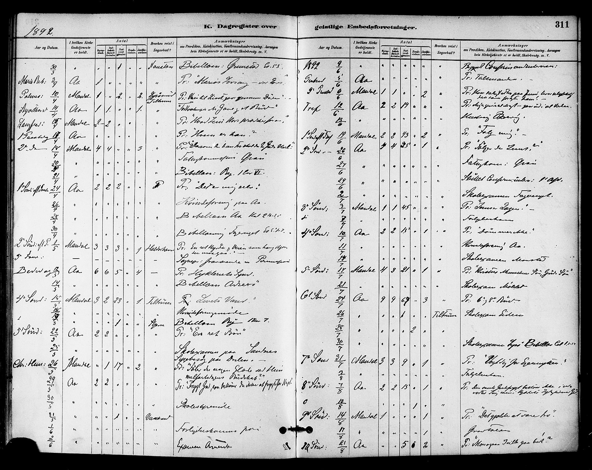 Ministerialprotokoller, klokkerbøker og fødselsregistre - Sør-Trøndelag, AV/SAT-A-1456/655/L0680: Parish register (official) no. 655A09, 1880-1894, p. 311