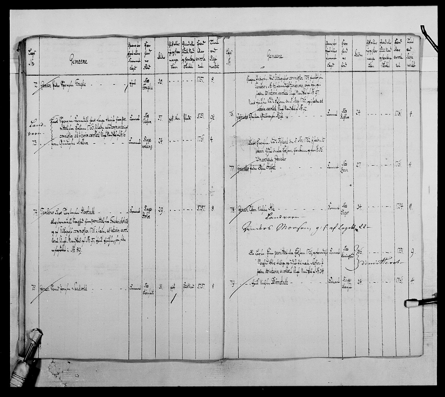 Kommanderende general (KG I) med Det norske krigsdirektorium, AV/RA-EA-5419/E/Ea/L0503b: 1. Opplandske regiment, 1764-1765, p. 492