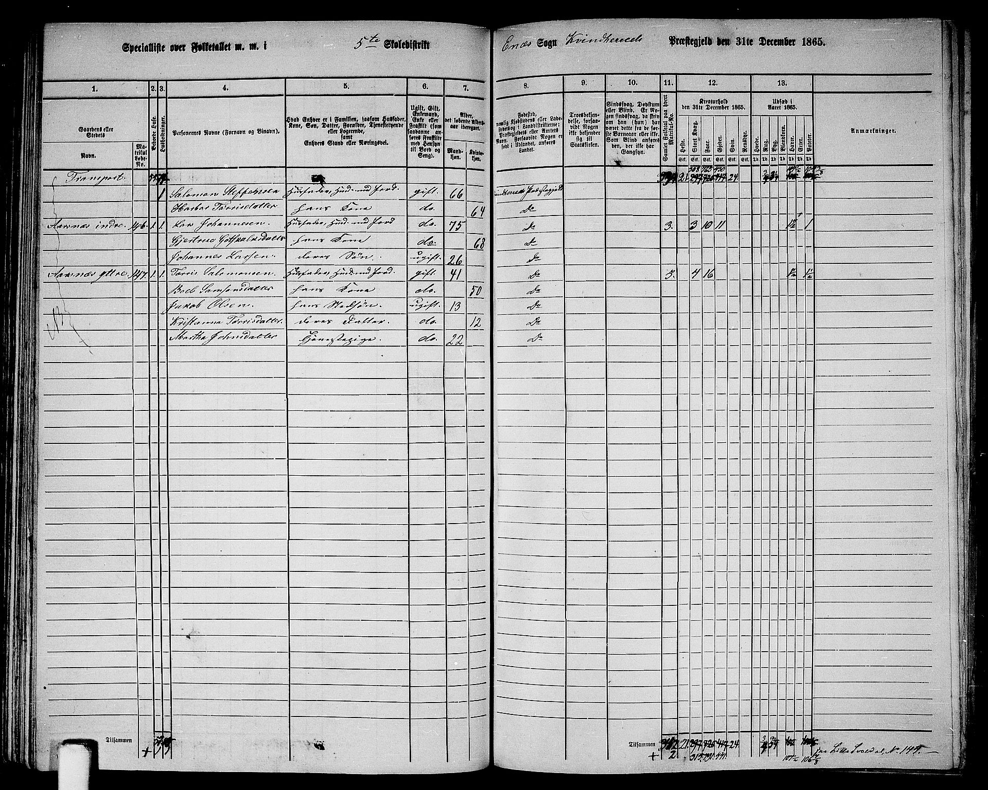 RA, 1865 census for Kvinnherad, 1865, p. 83