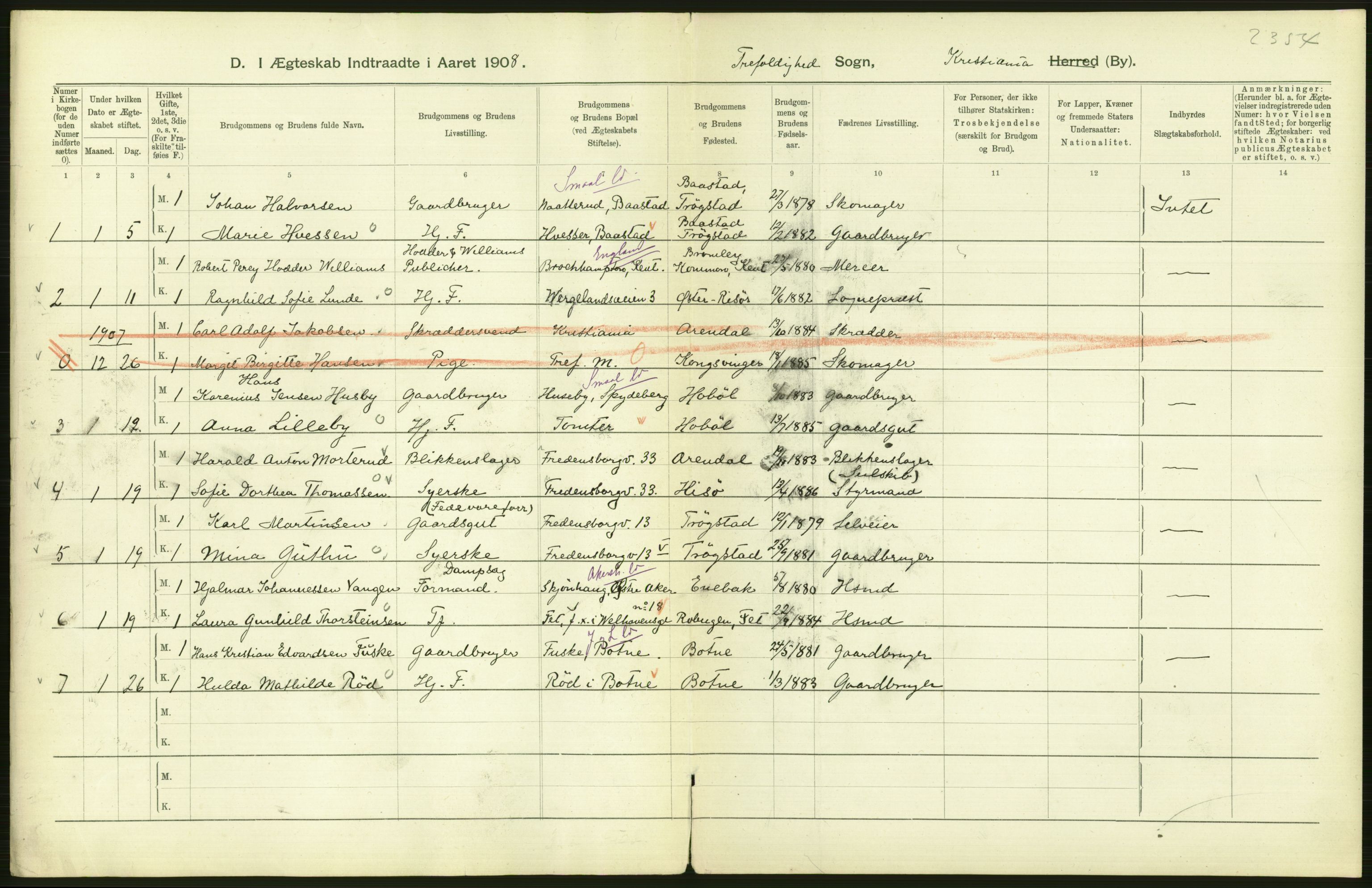 Statistisk sentralbyrå, Sosiodemografiske emner, Befolkning, AV/RA-S-2228/D/Df/Dfa/Dfaf/L0007: Kristiania: Gifte, 1908, p. 400