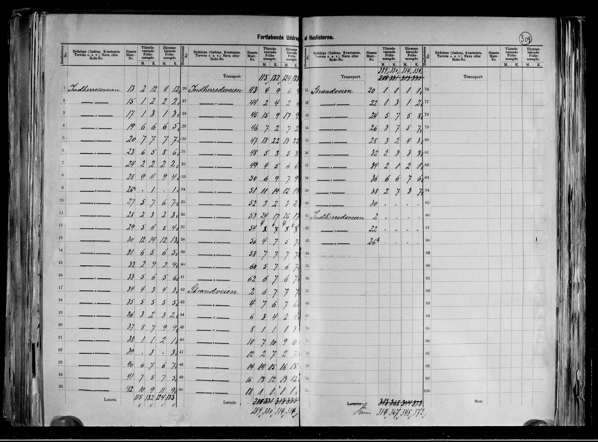 RA, 1891 census for 1601 Trondheim, 1891, p. 71