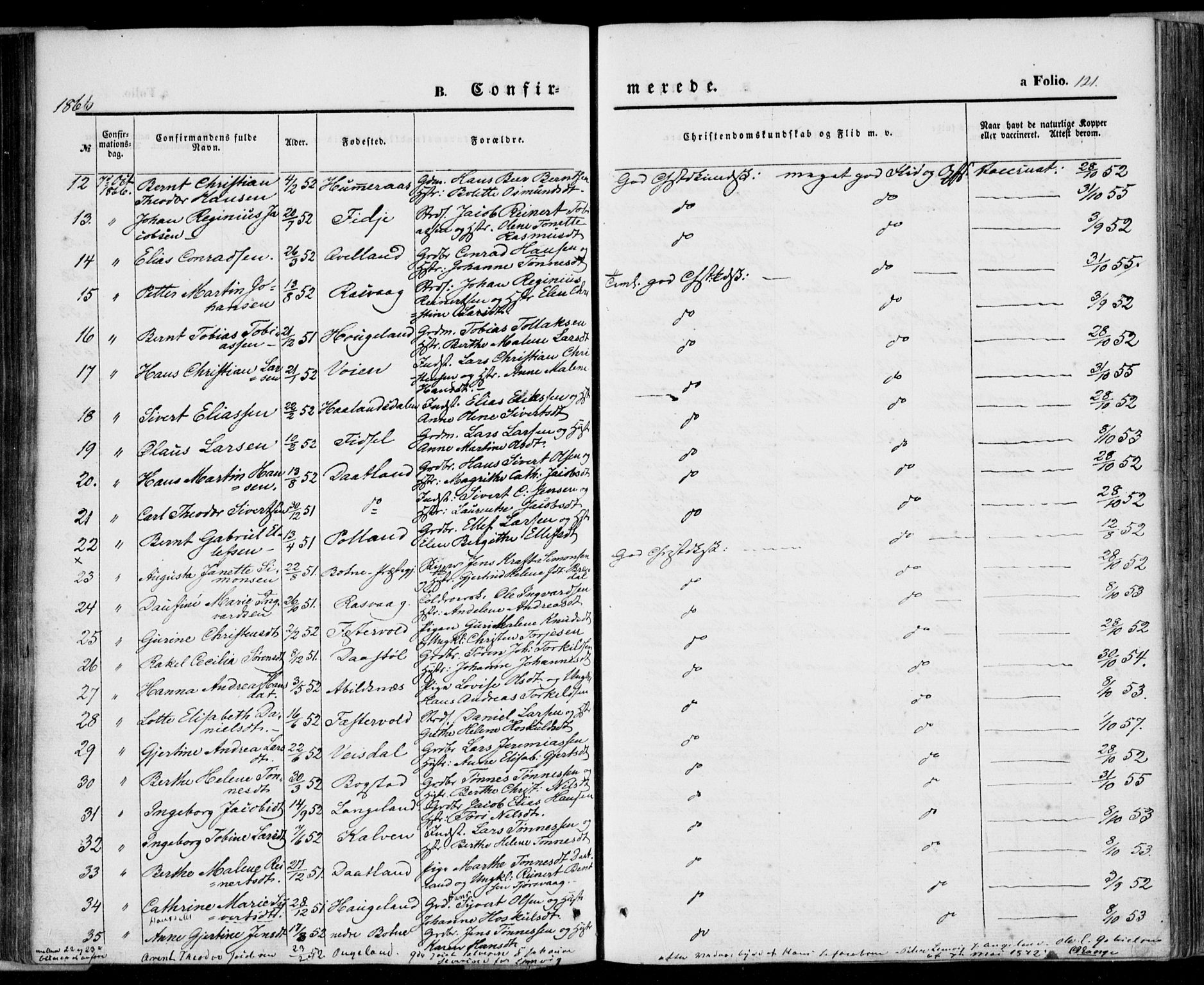 Flekkefjord sokneprestkontor, SAK/1111-0012/F/Fa/Fab/L0004: Parish register (official) no. A 4, 1850-1875, p. 121