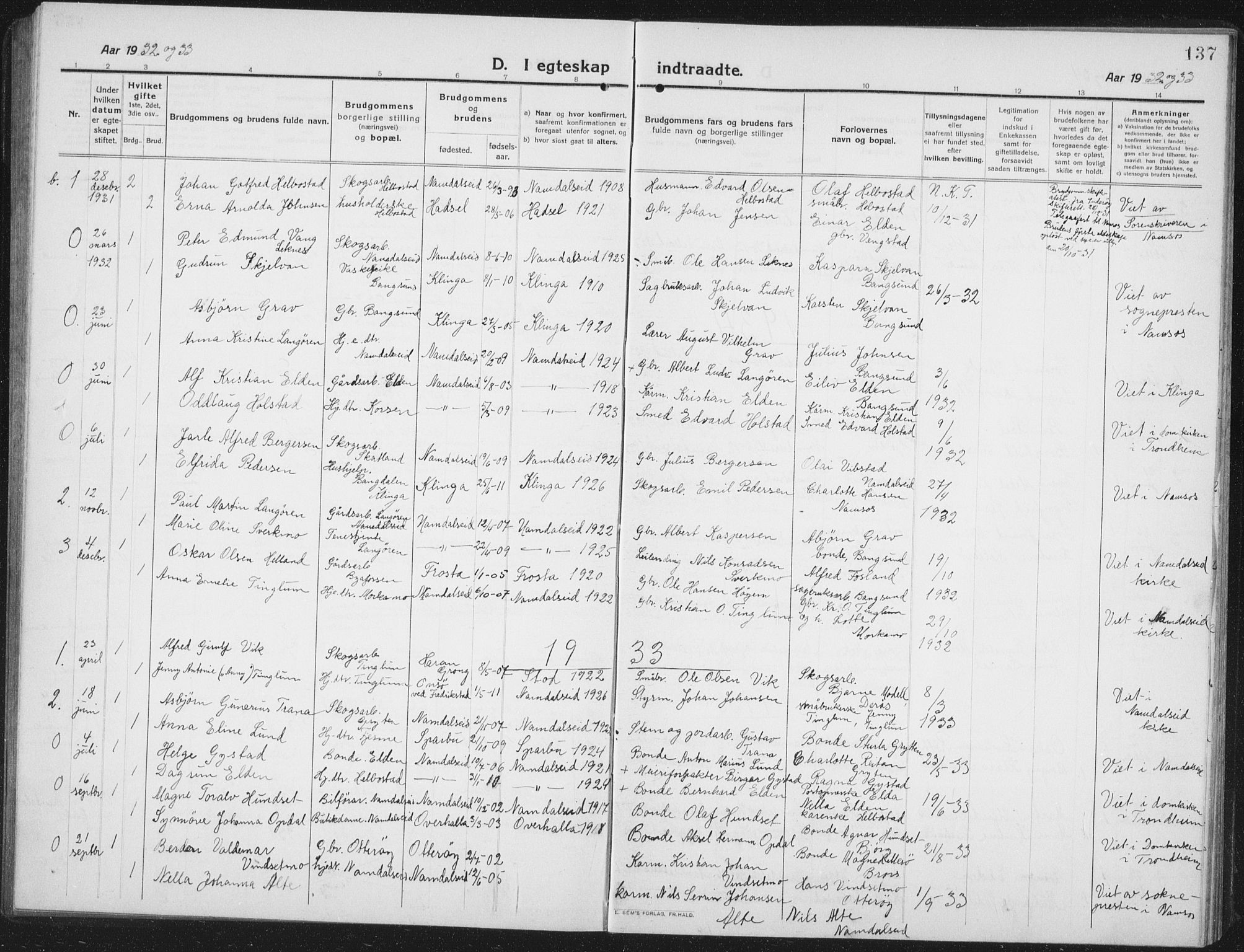 Ministerialprotokoller, klokkerbøker og fødselsregistre - Nord-Trøndelag, SAT/A-1458/742/L0413: Parish register (copy) no. 742C04, 1911-1938, p. 137