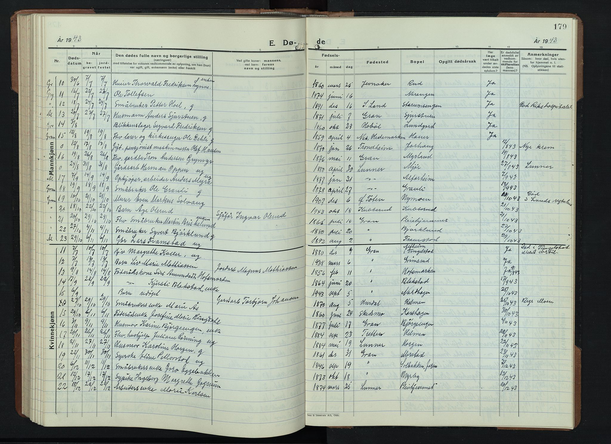 Gran prestekontor, AV/SAH-PREST-112/H/Ha/Hab/L0009: Parish register (copy) no. 9, 1933-1950, p. 179