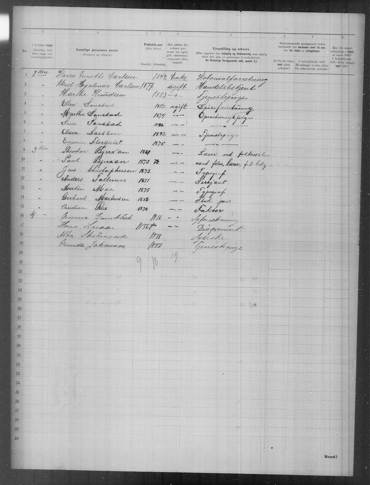 OBA, Municipal Census 1903 for Kristiania, 1903, p. 10637