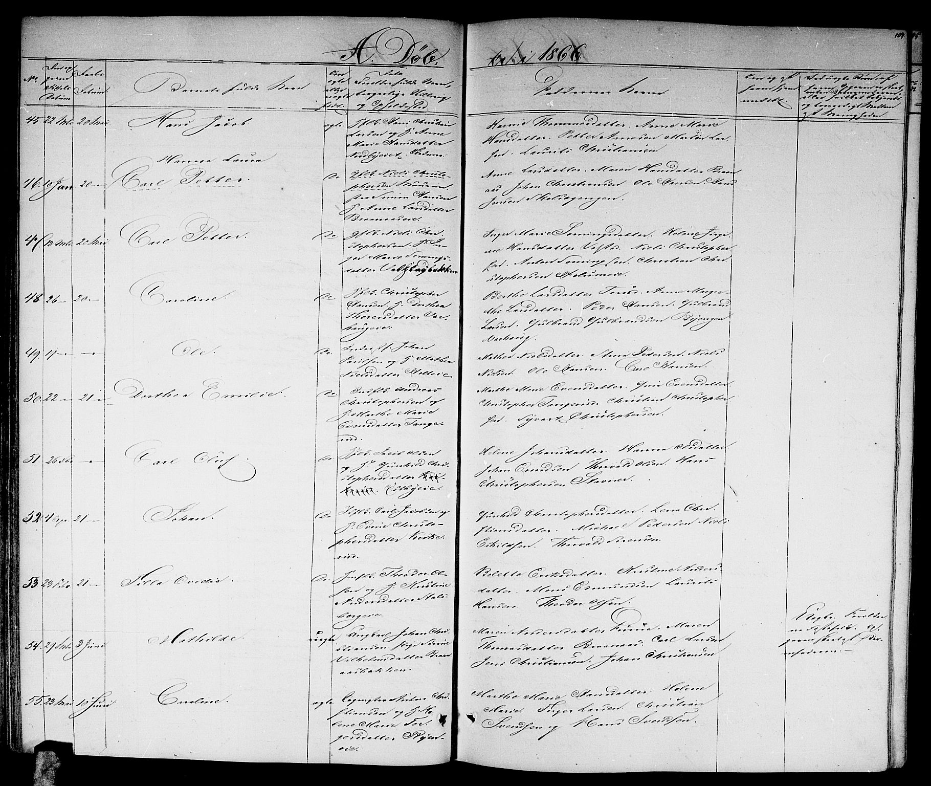 Skedsmo prestekontor Kirkebøker, AV/SAO-A-10033a/G/Ga/L0002: Parish register (copy) no. I 2, 1855-1872, p. 107