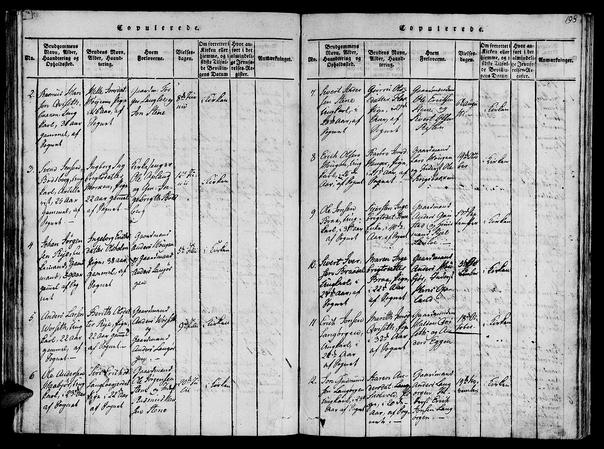 Ministerialprotokoller, klokkerbøker og fødselsregistre - Sør-Trøndelag, SAT/A-1456/612/L0372: Parish register (official) no. 612A06 /1, 1816-1828, p. 198