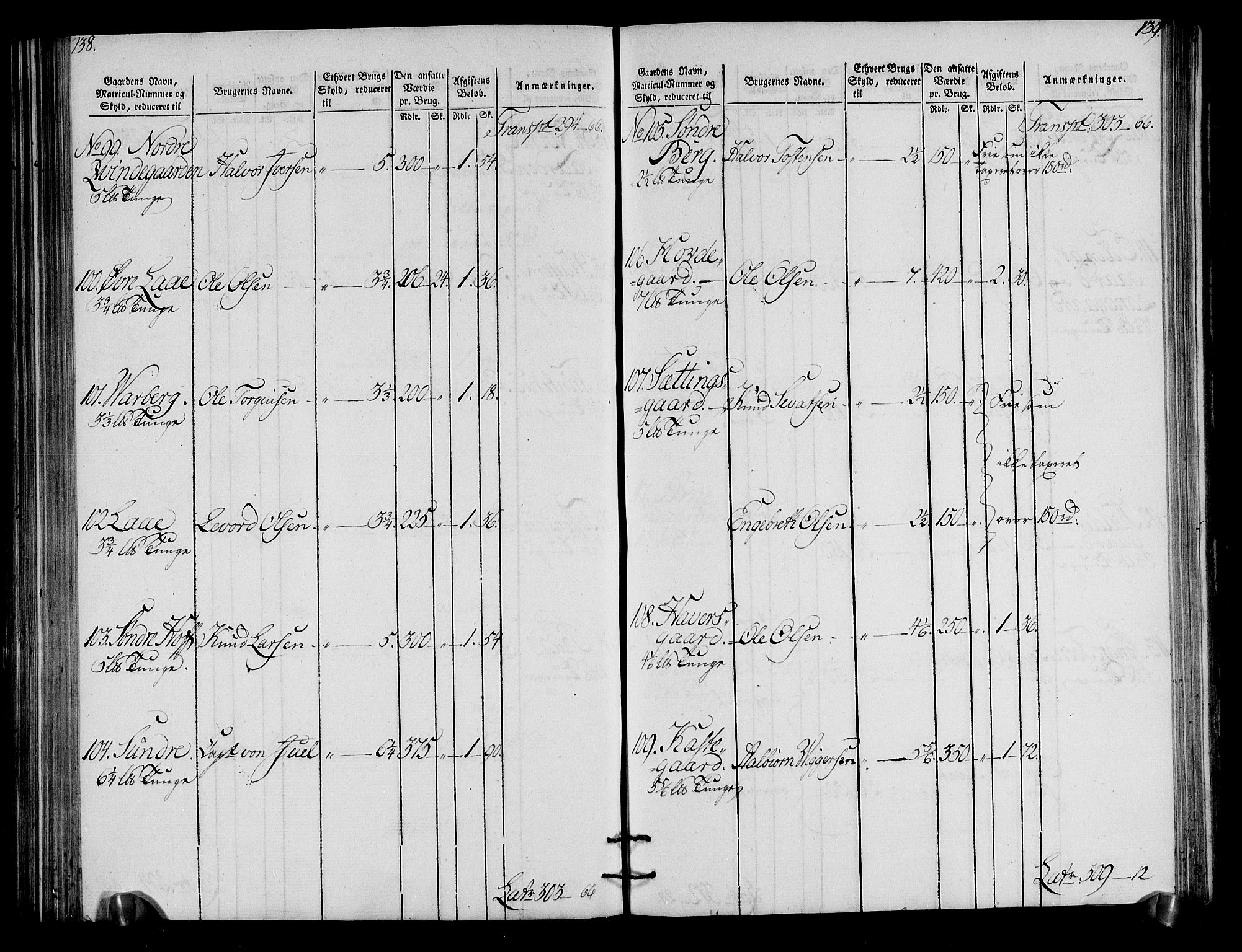 Rentekammeret inntil 1814, Realistisk ordnet avdeling, AV/RA-EA-4070/N/Ne/Nea/L0050: Ringerike og Hallingdal fogderi. Oppebørselsregister for Hallingdal, 1803-1804, p. 73