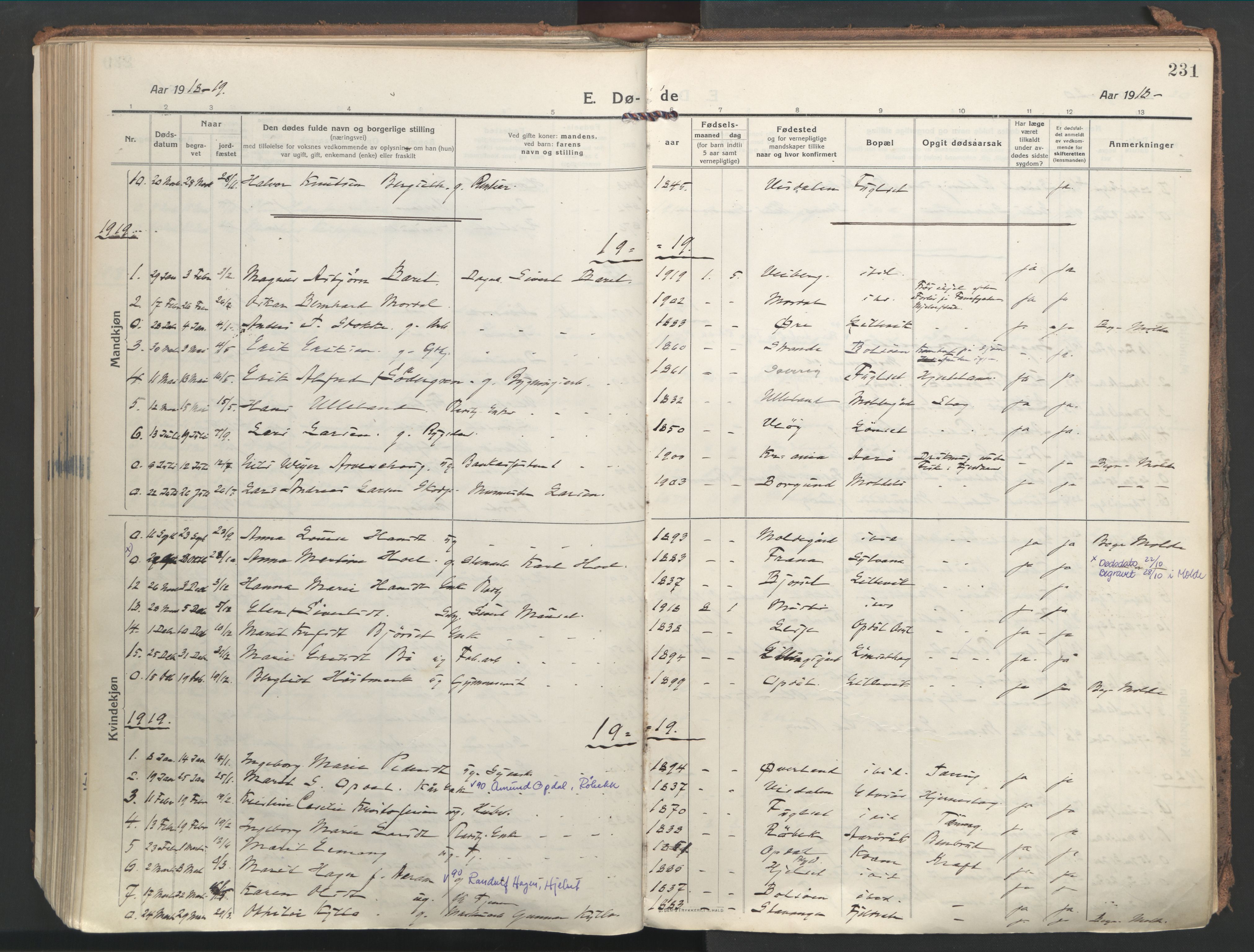 Ministerialprotokoller, klokkerbøker og fødselsregistre - Møre og Romsdal, AV/SAT-A-1454/555/L0659: Parish register (official) no. 555A10, 1917-1971, p. 231