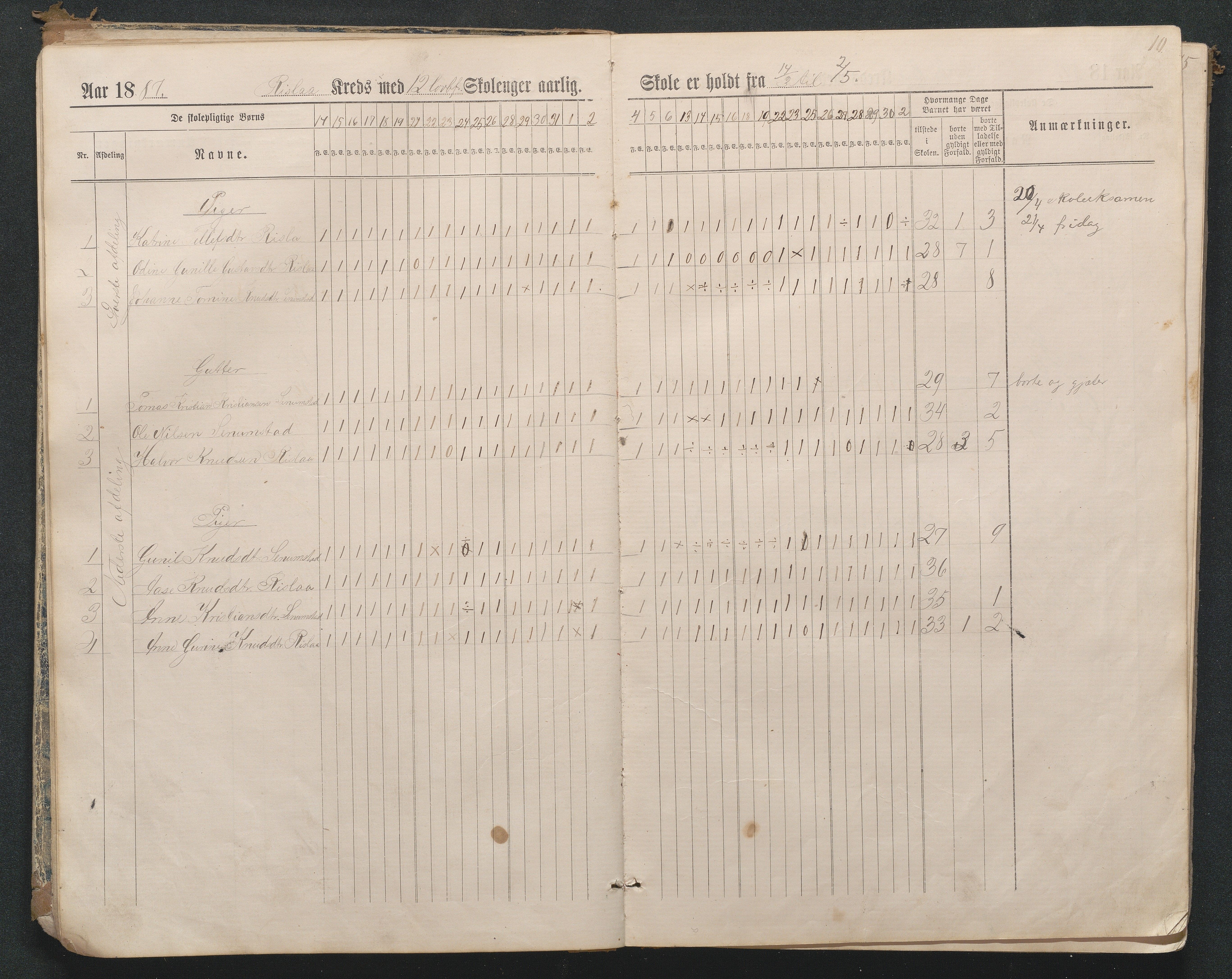 Birkenes kommune, Flå, Senumstad og Rislå skolekretser frem til 1991, AAKS/KA0928-550b_91/F02/L0001: Dagbok for Flå og Rislå, 1886-1900, p. 10