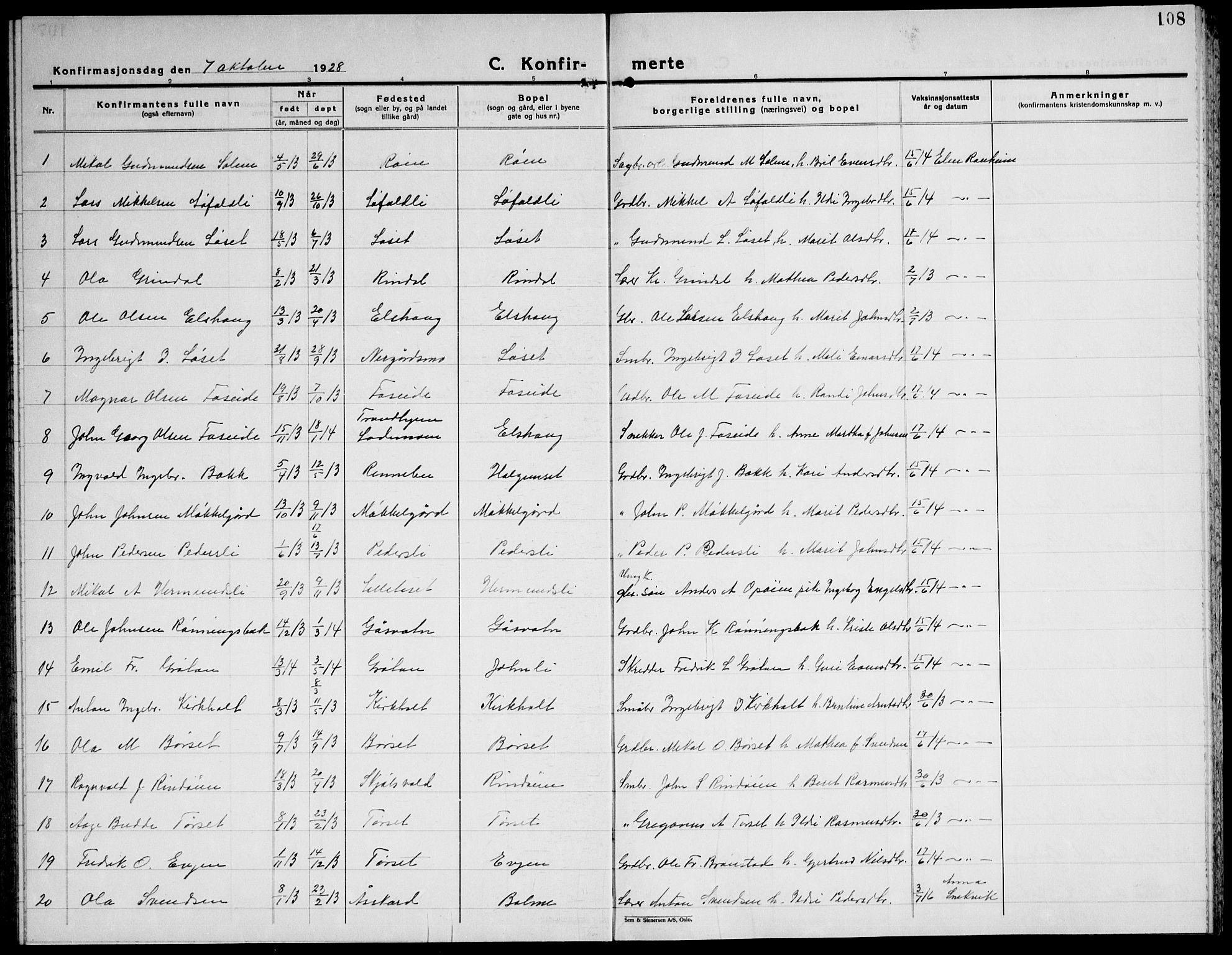 Ministerialprotokoller, klokkerbøker og fødselsregistre - Møre og Romsdal, AV/SAT-A-1454/598/L1080: Parish register (copy) no. 598C05, 1927-1944, p. 108