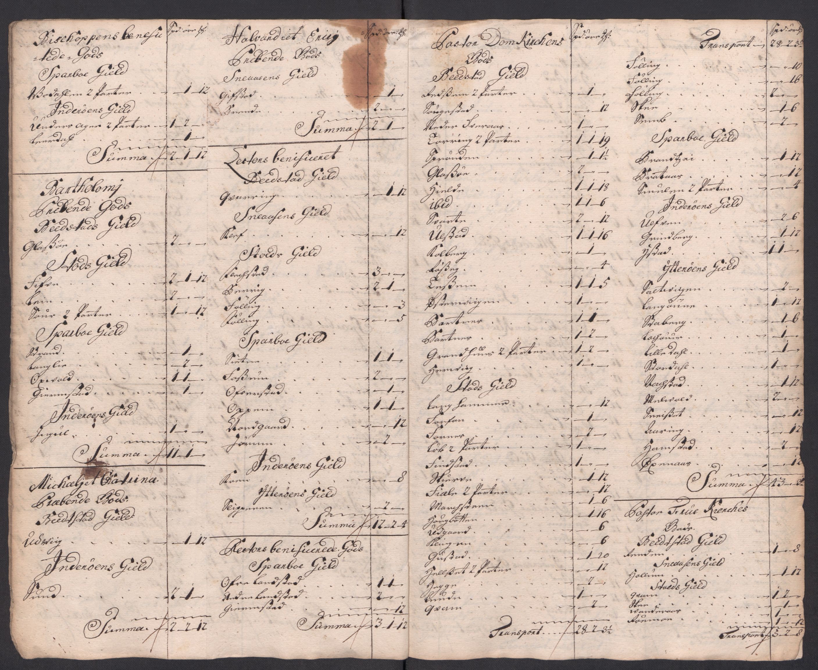 Rentekammeret inntil 1814, Reviderte regnskaper, Fogderegnskap, AV/RA-EA-4092/R63/L4326: Fogderegnskap Inderøy, 1718, p. 93