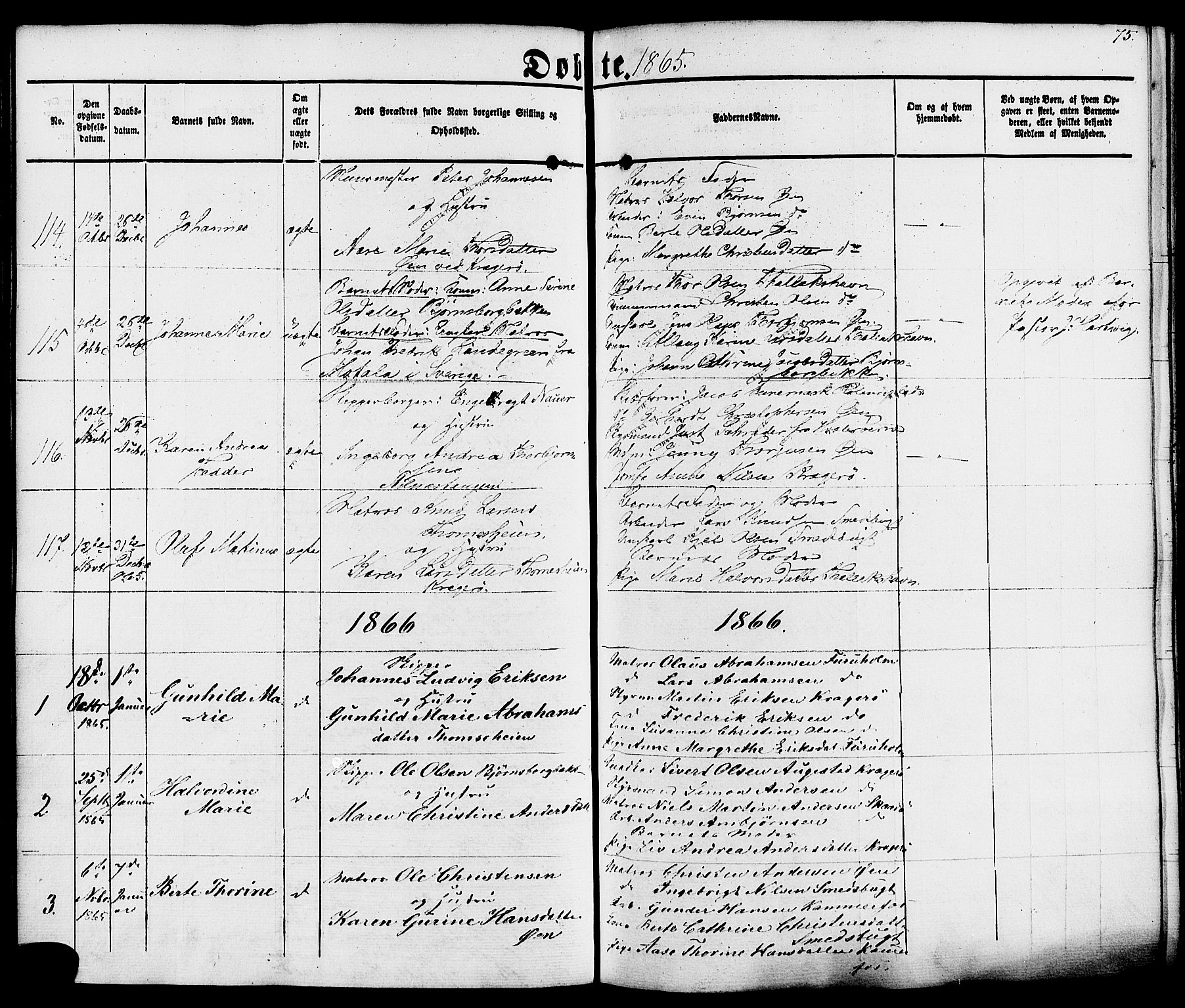 Kragerø kirkebøker, SAKO/A-278/F/Fa/L0007: Parish register (official) no. 7, 1861-1875, p. 75