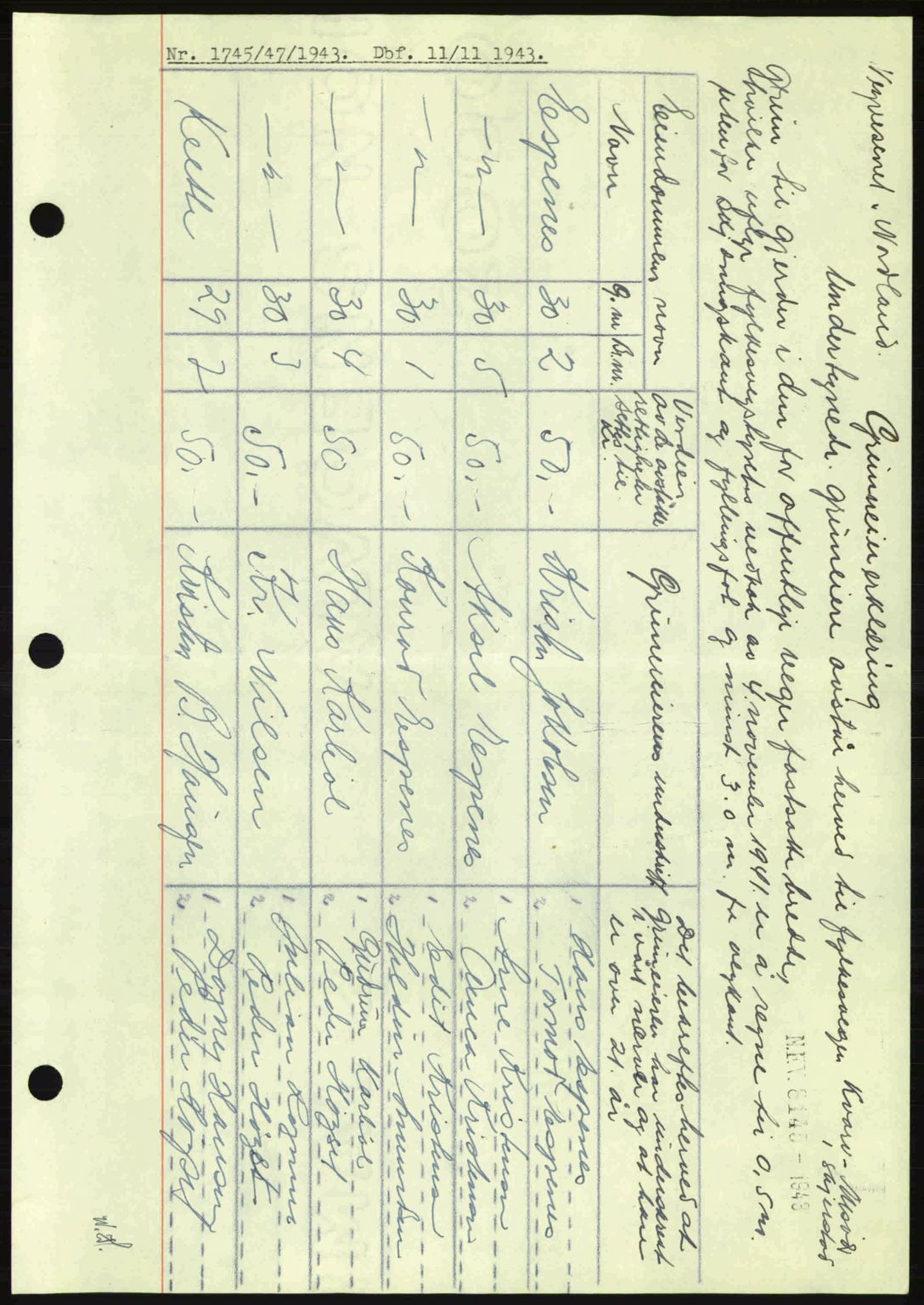 Salten sorenskriveri, AV/SAT-A-4578/1/2/2C: Mortgage book no. A14-15, 1943-1945, Diary no: : 1745/1943