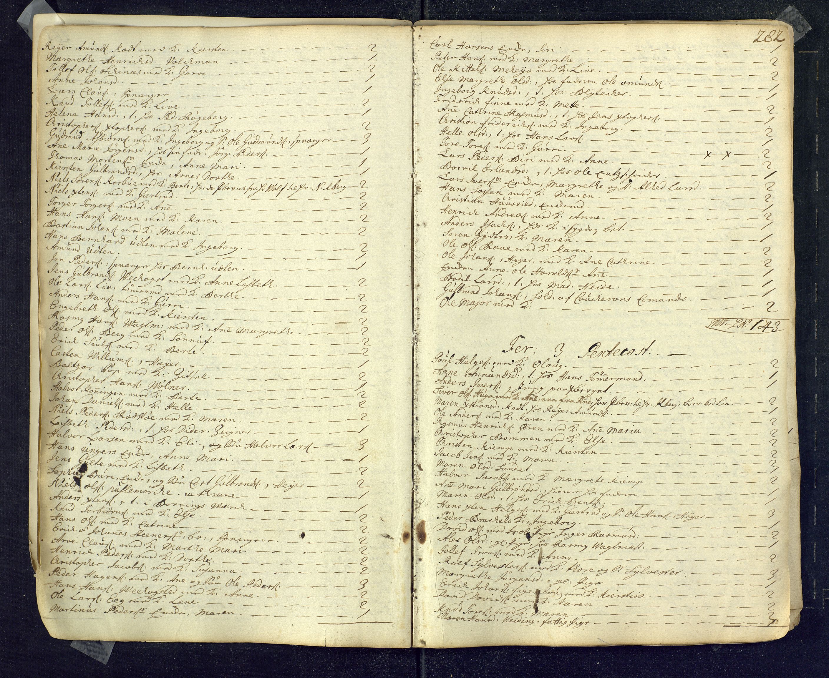 Kongsberg kirkebøker, AV/SAKO-A-22/M/Ma/L0001: Communicants register no. 1, 1731-1739, p. 282