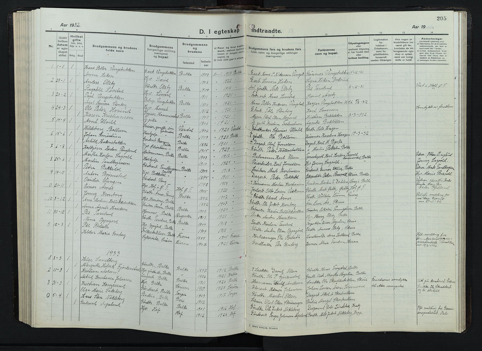 Balke prestekontor, SAH/PREST-106/H/Ha/Hab/L0001: Parish register (copy) no. 1, 1920-1955, p. 205