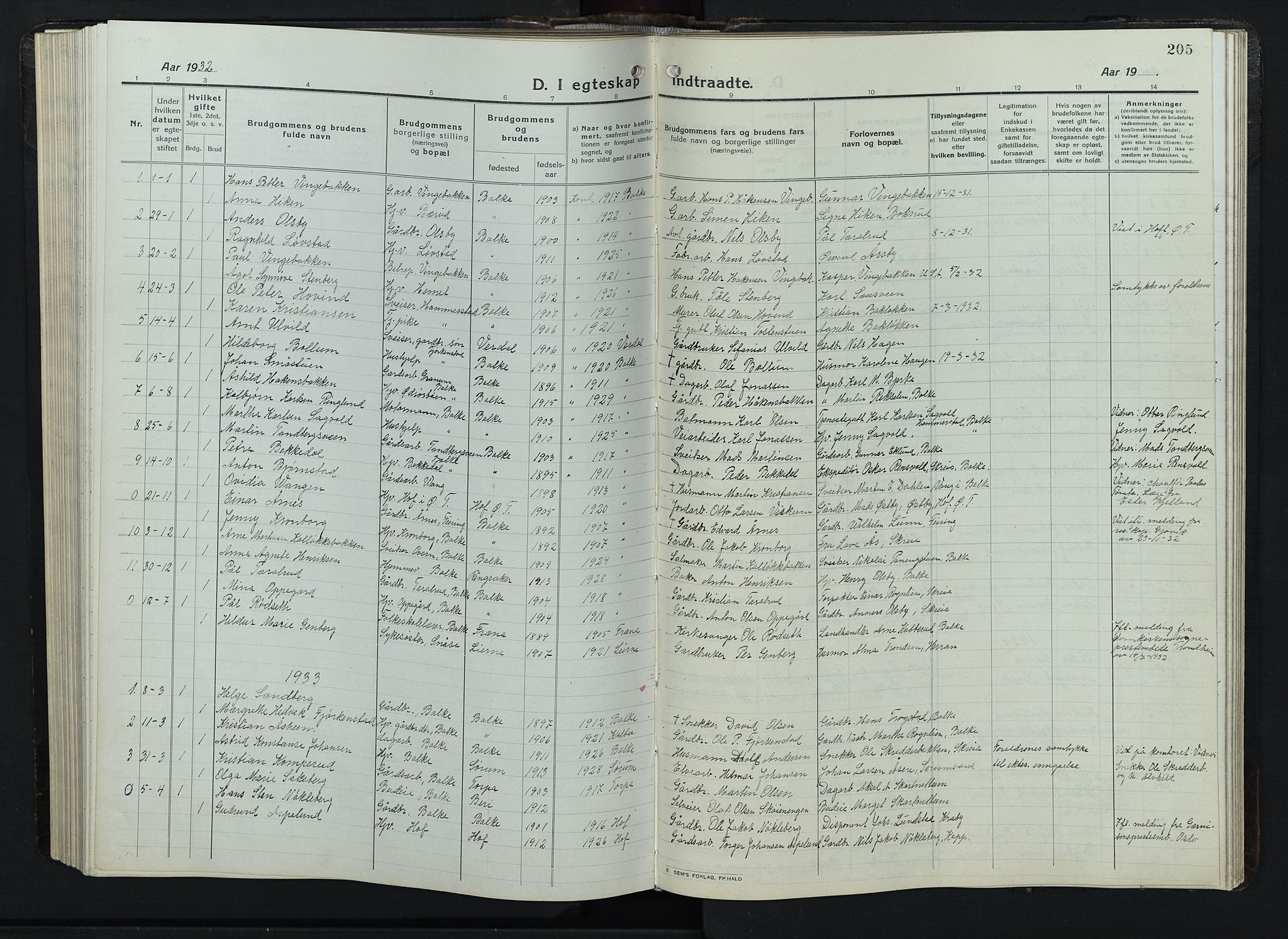 Balke prestekontor, AV/SAH-PREST-106/H/Ha/Hab/L0001: Parish register (copy) no. 1, 1920-1955, p. 205