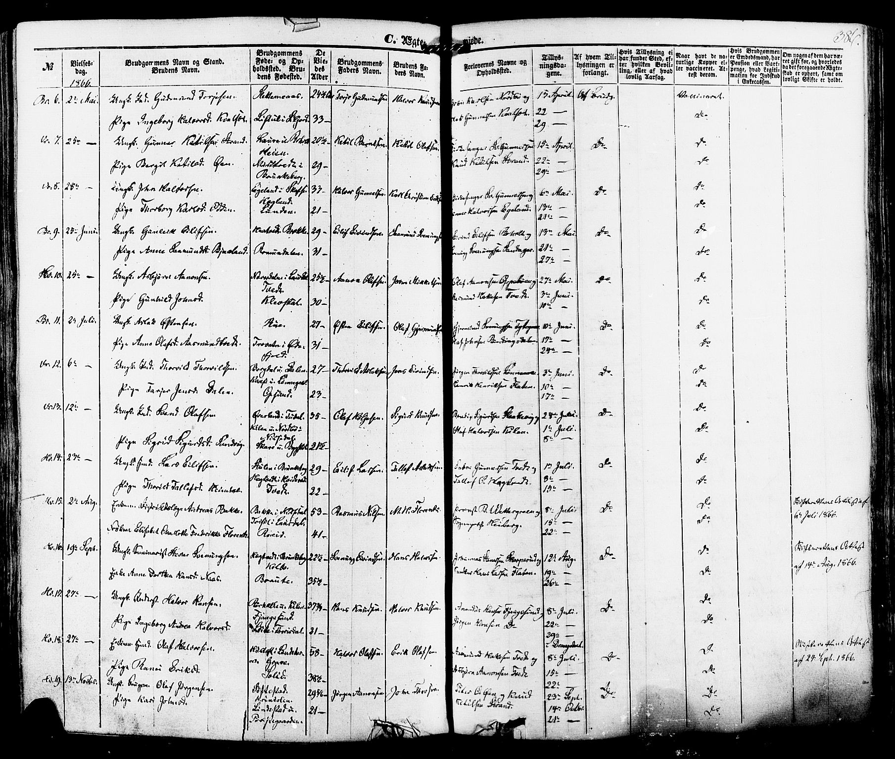 Kviteseid kirkebøker, SAKO/A-276/F/Fa/L0007: Parish register (official) no. I 7, 1859-1881, p. 386