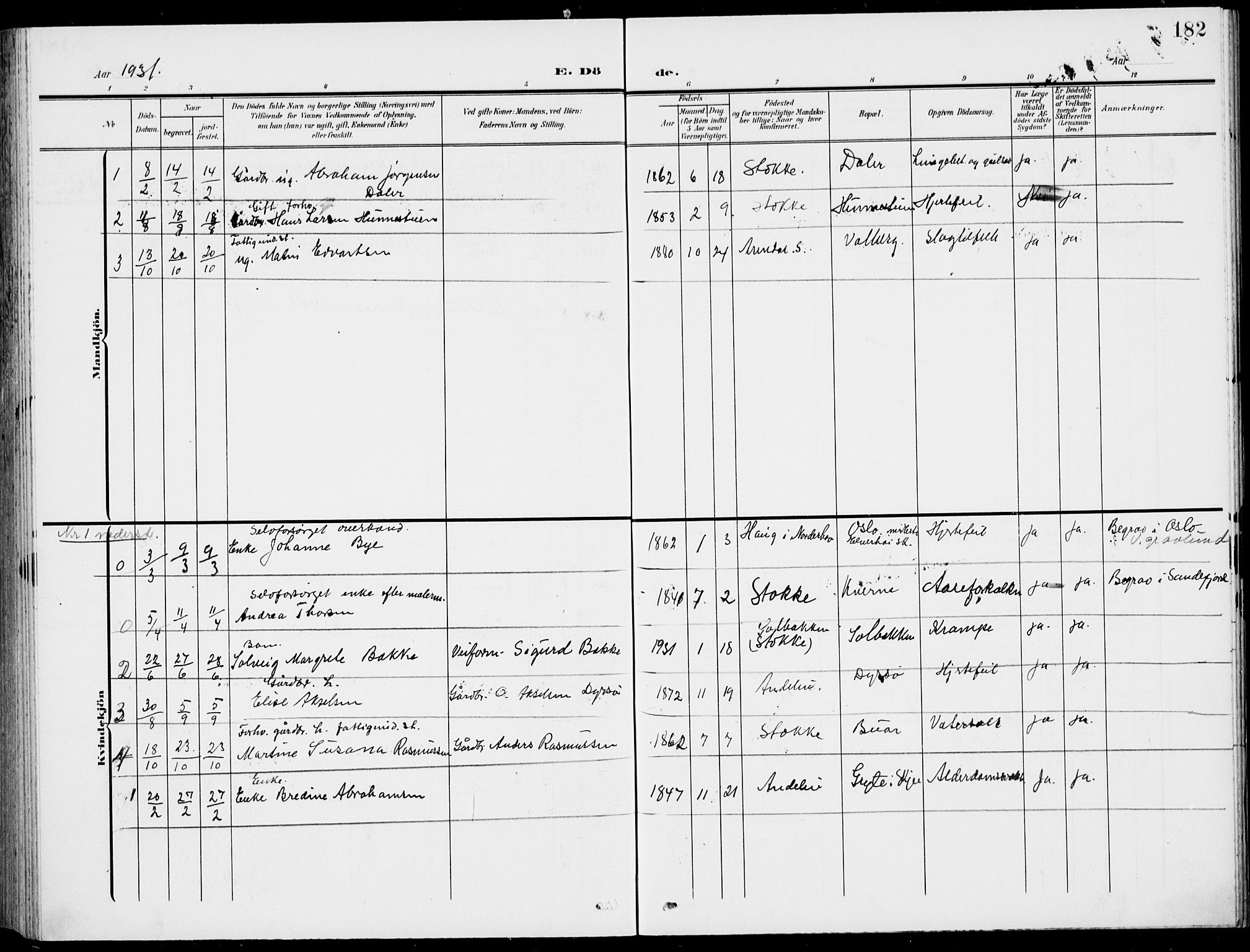 Stokke kirkebøker, AV/SAKO-A-320/G/Gc/L0001: Parish register (copy) no. III 1, 1904-1935, p. 182