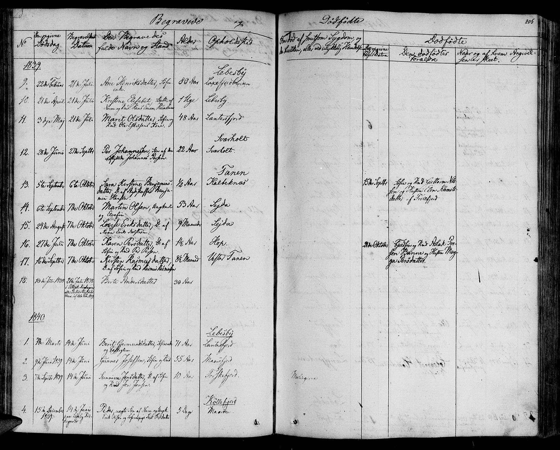 Lebesby sokneprestkontor, AV/SATØ-S-1353/H/Ha/L0003kirke: Parish register (official) no. 3, 1833-1852, p. 205