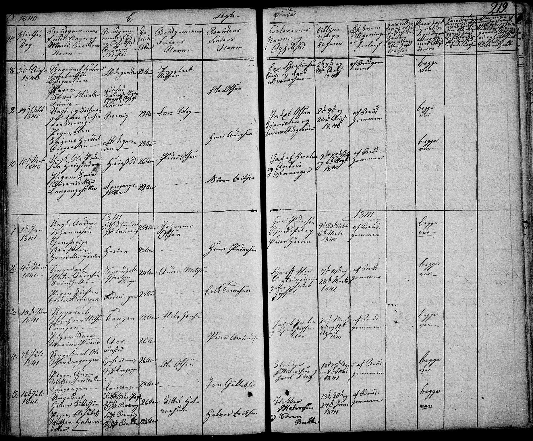 Eidanger kirkebøker, SAKO/A-261/F/Fa/L0008: Parish register (official) no. 8, 1831-1858, p. 219