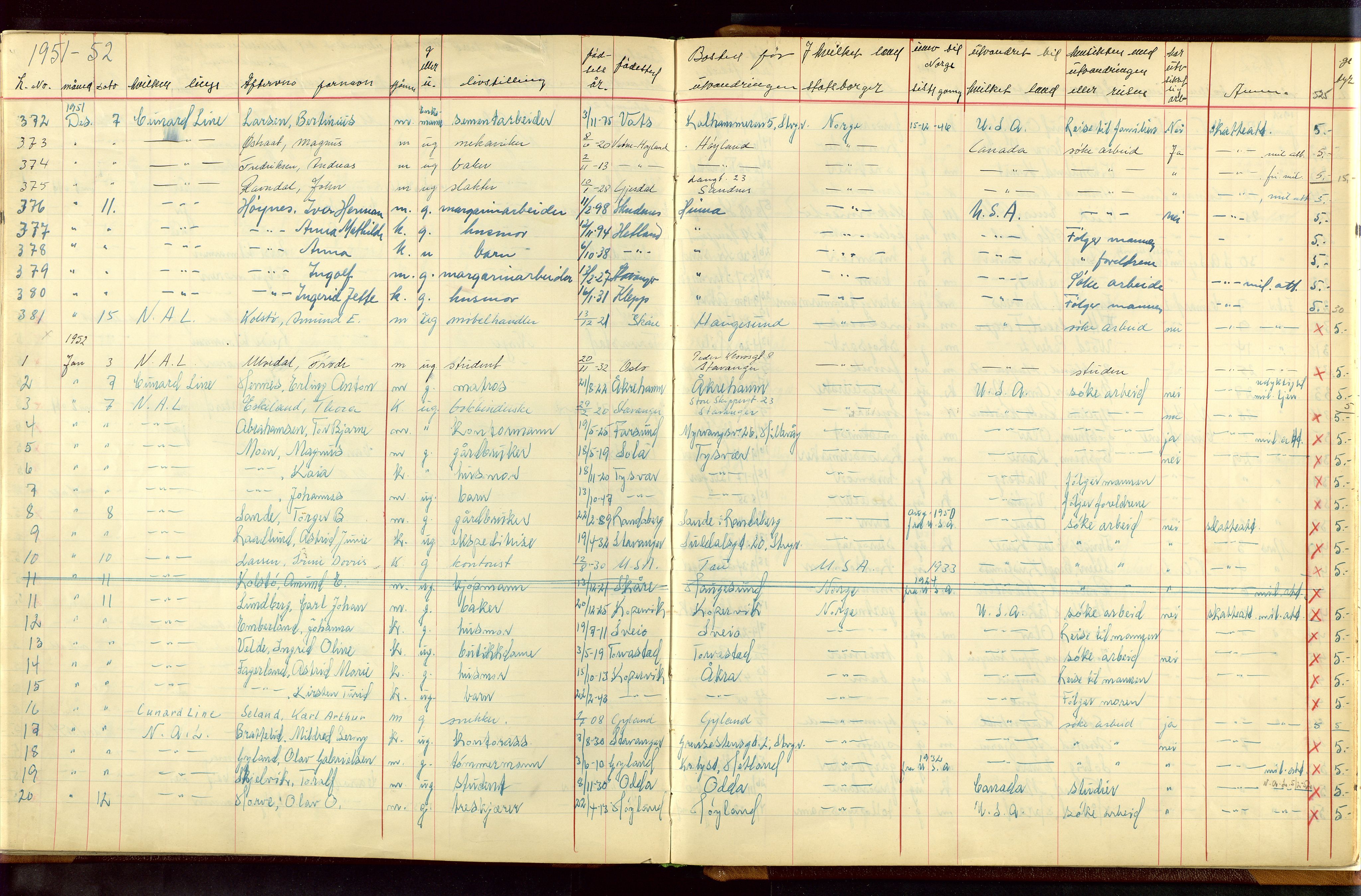 Stavanger politikammer, AV/SAST-A-100361/001/H/Hc/Hcc/L0001: Emigrantprotokoll, 1929-1955, p. 524-525