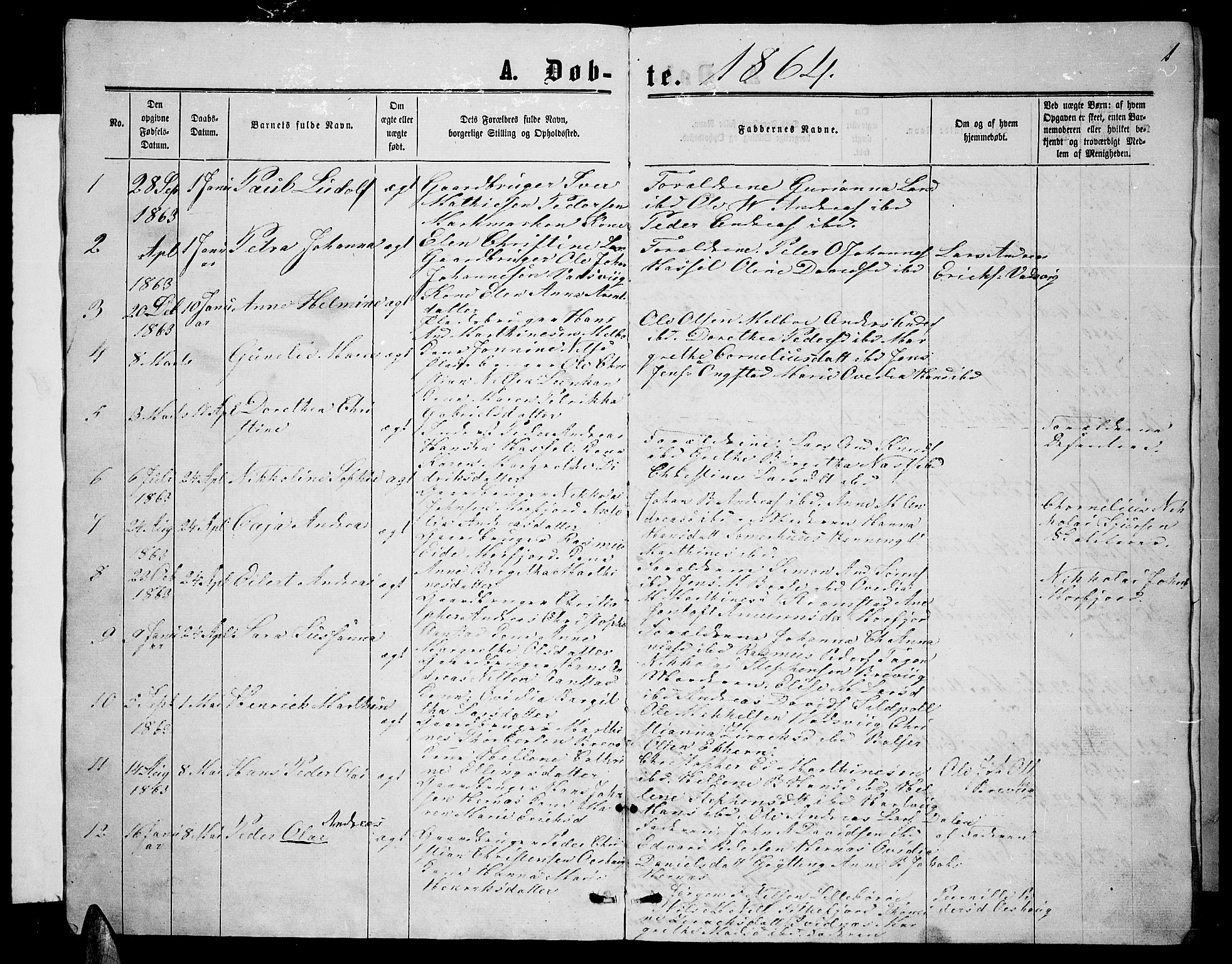 Ministerialprotokoller, klokkerbøker og fødselsregistre - Nordland, SAT/A-1459/888/L1266: Parish register (copy) no. 888C04, 1864-1877, p. 1