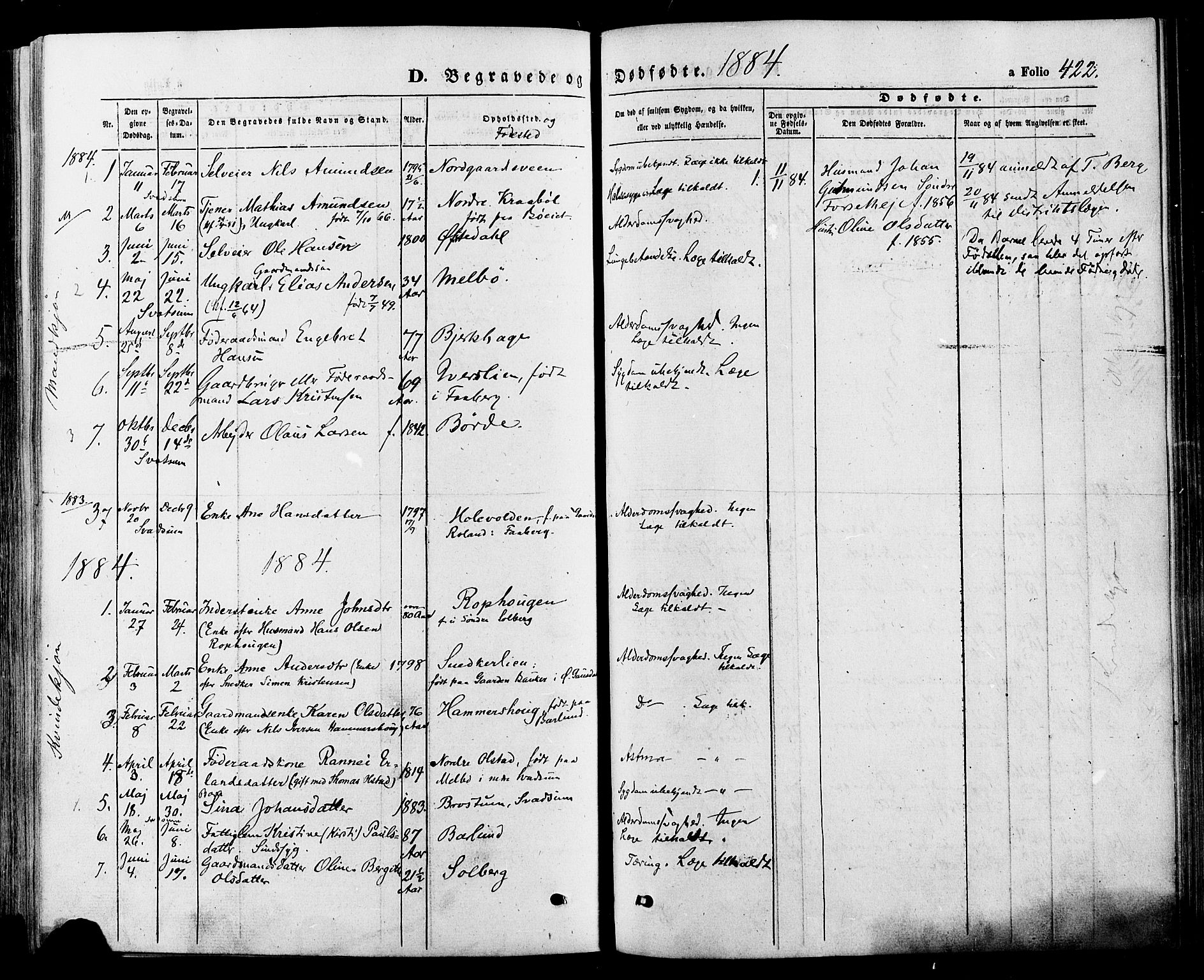 Gausdal prestekontor, SAH/PREST-090/H/Ha/Haa/L0010: Parish register (official) no. 10, 1867-1886, p. 422