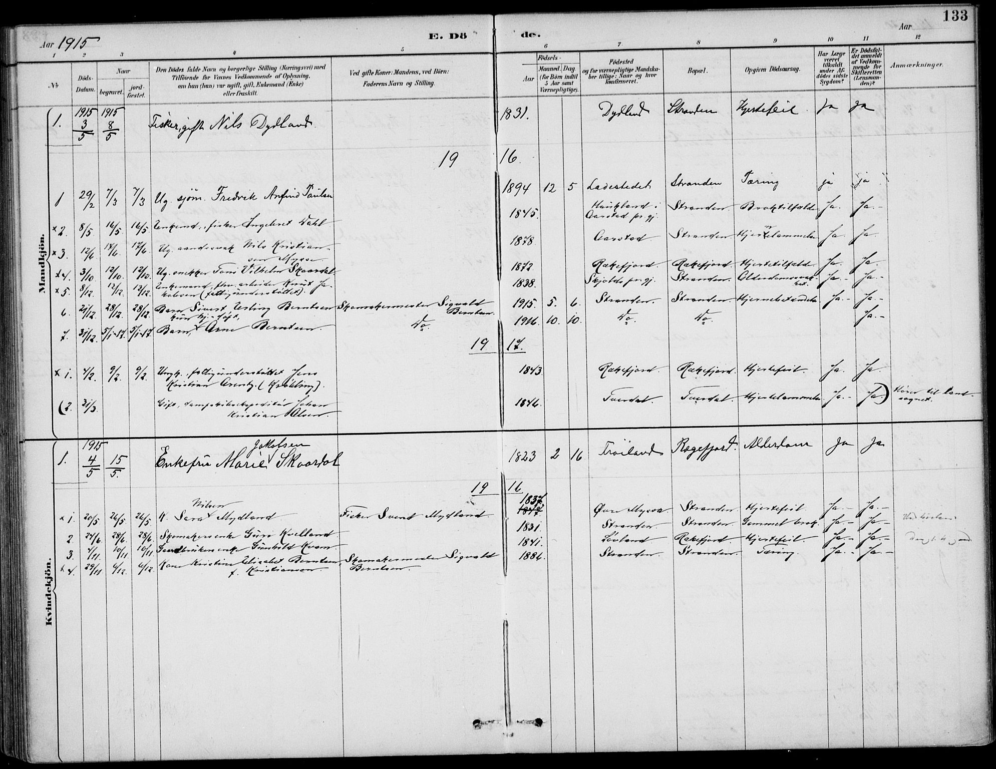 Sokndal sokneprestkontor, AV/SAST-A-101808: Parish register (official) no. A 12, 1887-1927, p. 133