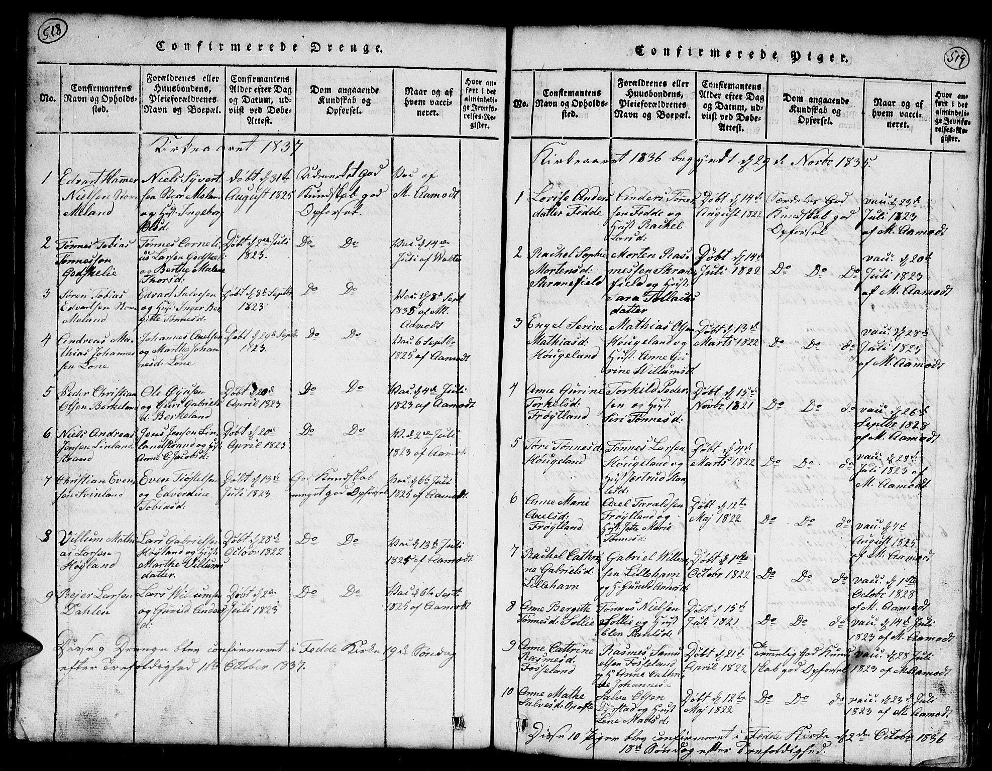 Kvinesdal sokneprestkontor, SAK/1111-0026/F/Fb/Fba/L0001: Parish register (copy) no. B 1, 1815-1839, p. 518-519