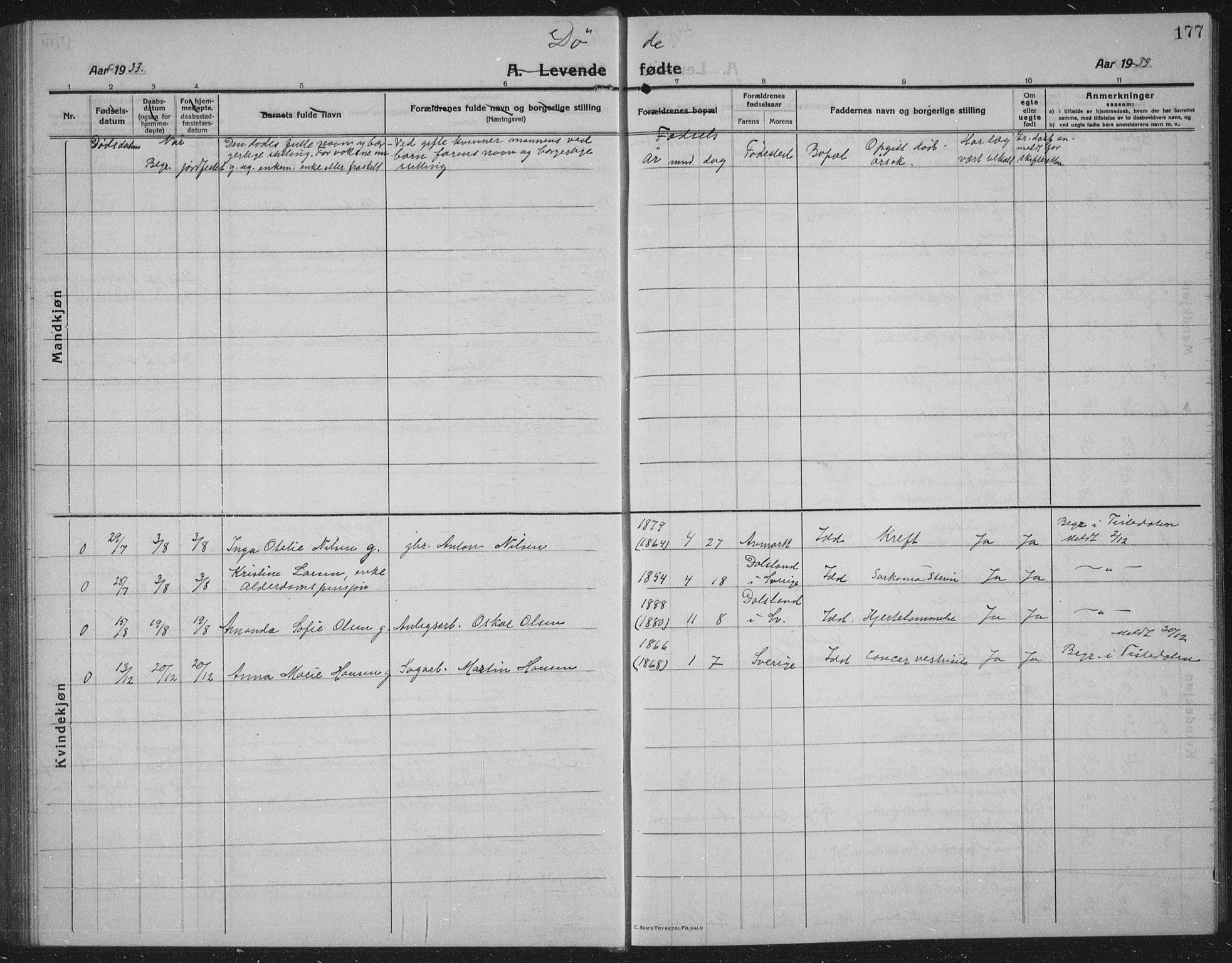 Idd prestekontor Kirkebøker, AV/SAO-A-10911/G/Gb/L0003: Parish register (copy) no. II 3, 1914-1940, p. 177