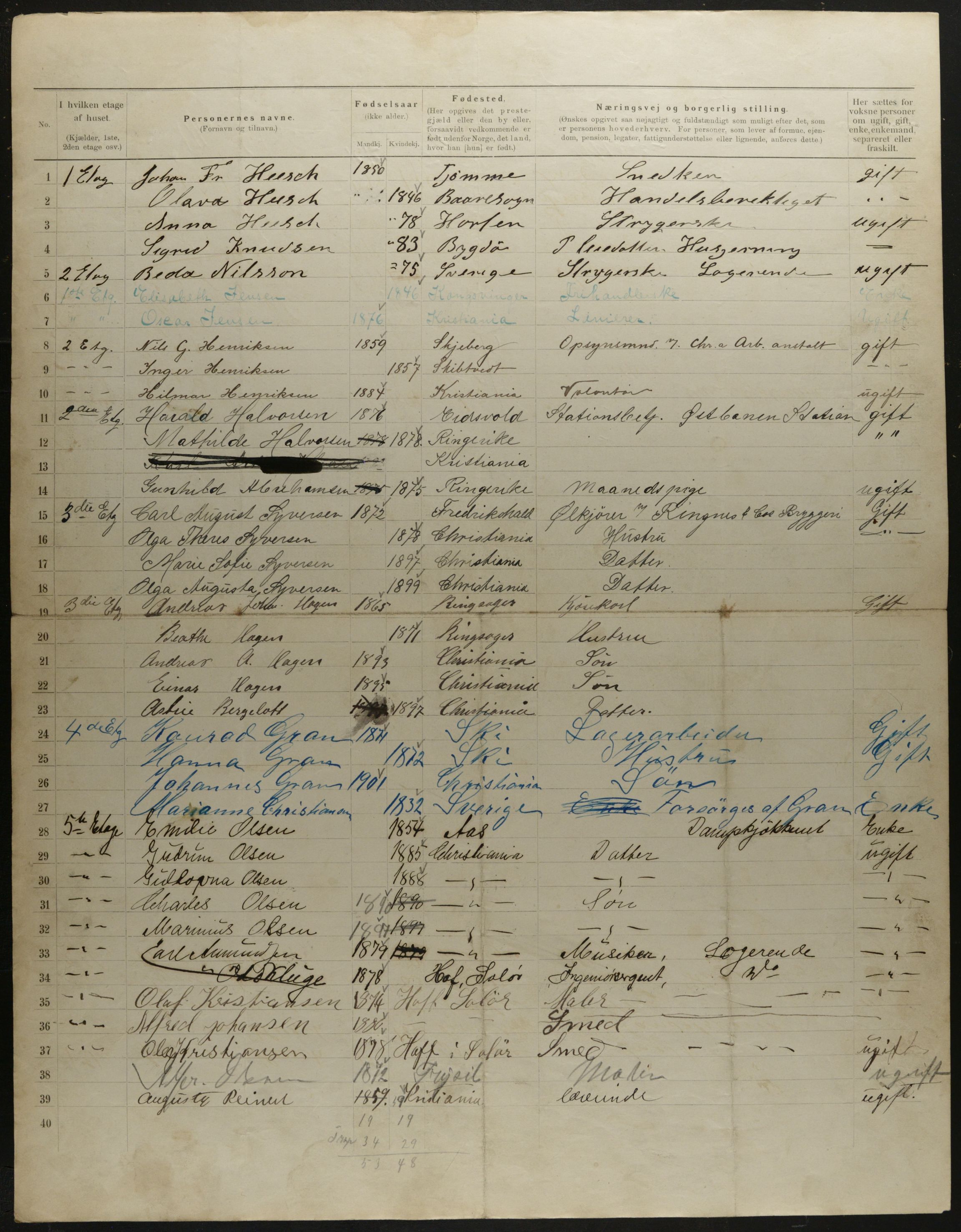 OBA, Municipal Census 1901 for Kristiania, 1901, p. 7837