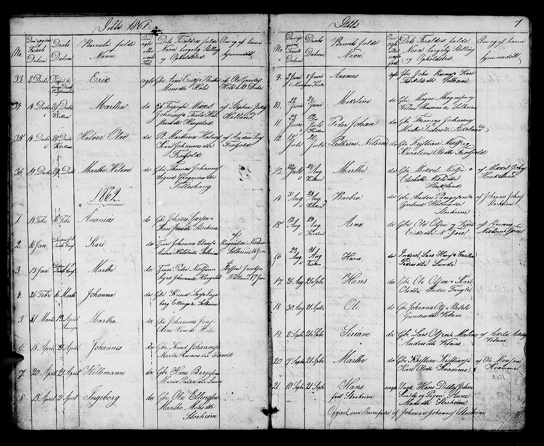 Manger sokneprestembete, SAB/A-76801/H/Hab: Parish register (copy) no. D 1, 1859-1882, p. 7