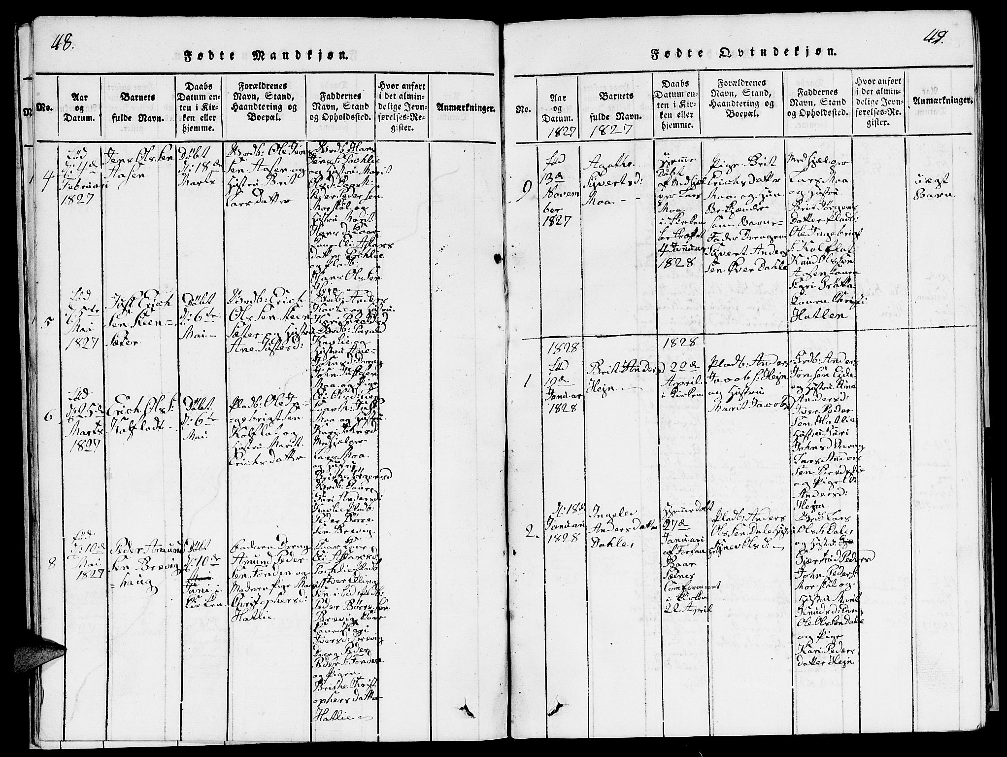 Ministerialprotokoller, klokkerbøker og fødselsregistre - Møre og Romsdal, SAT/A-1454/545/L0587: Parish register (copy) no. 545C01, 1818-1836, p. 48-49