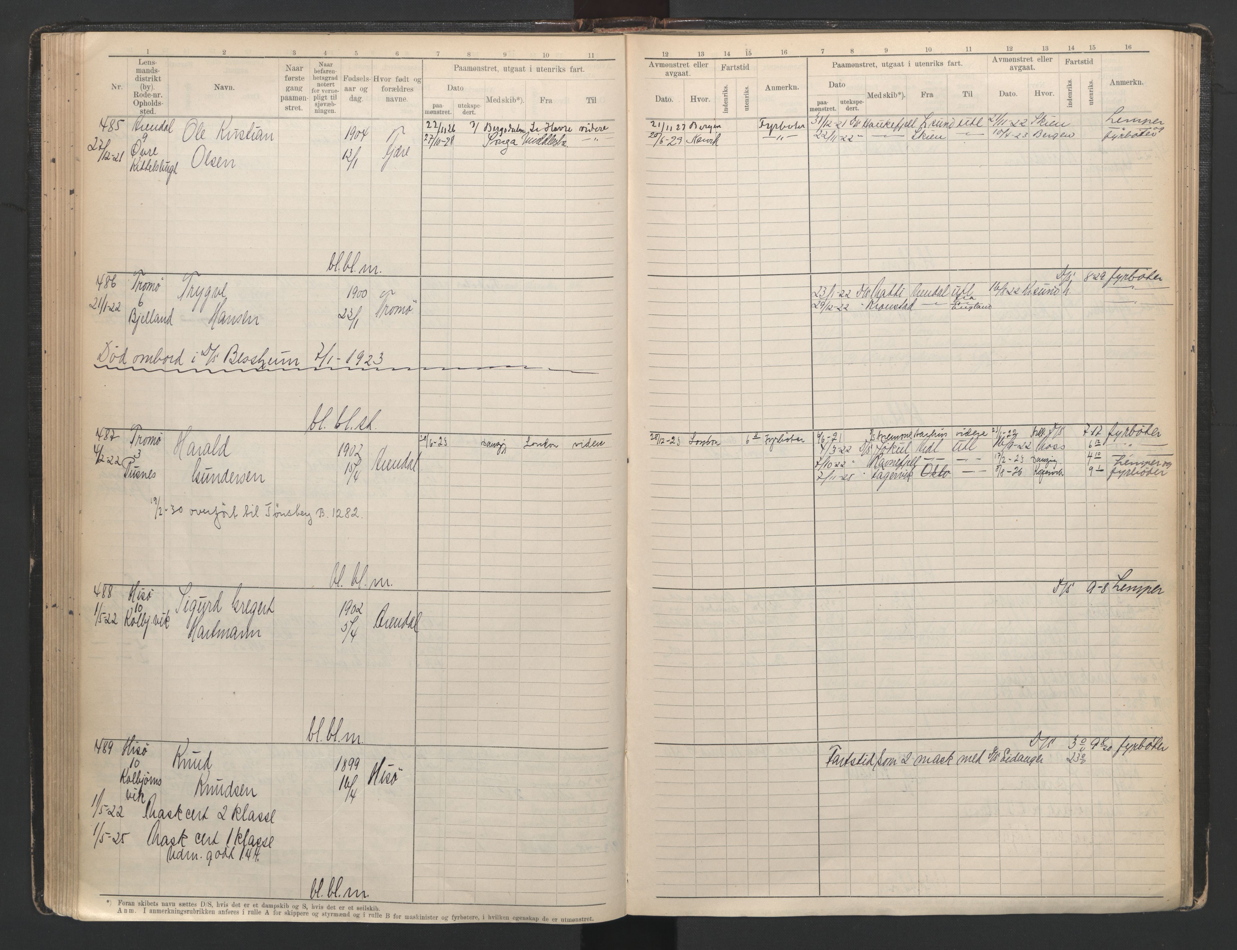 Arendal mønstringskrets, AV/SAK-2031-0012/F/Fb/L0005: Hovedrulle B nr 1-1000, E-6, 1888-1948, p. 108