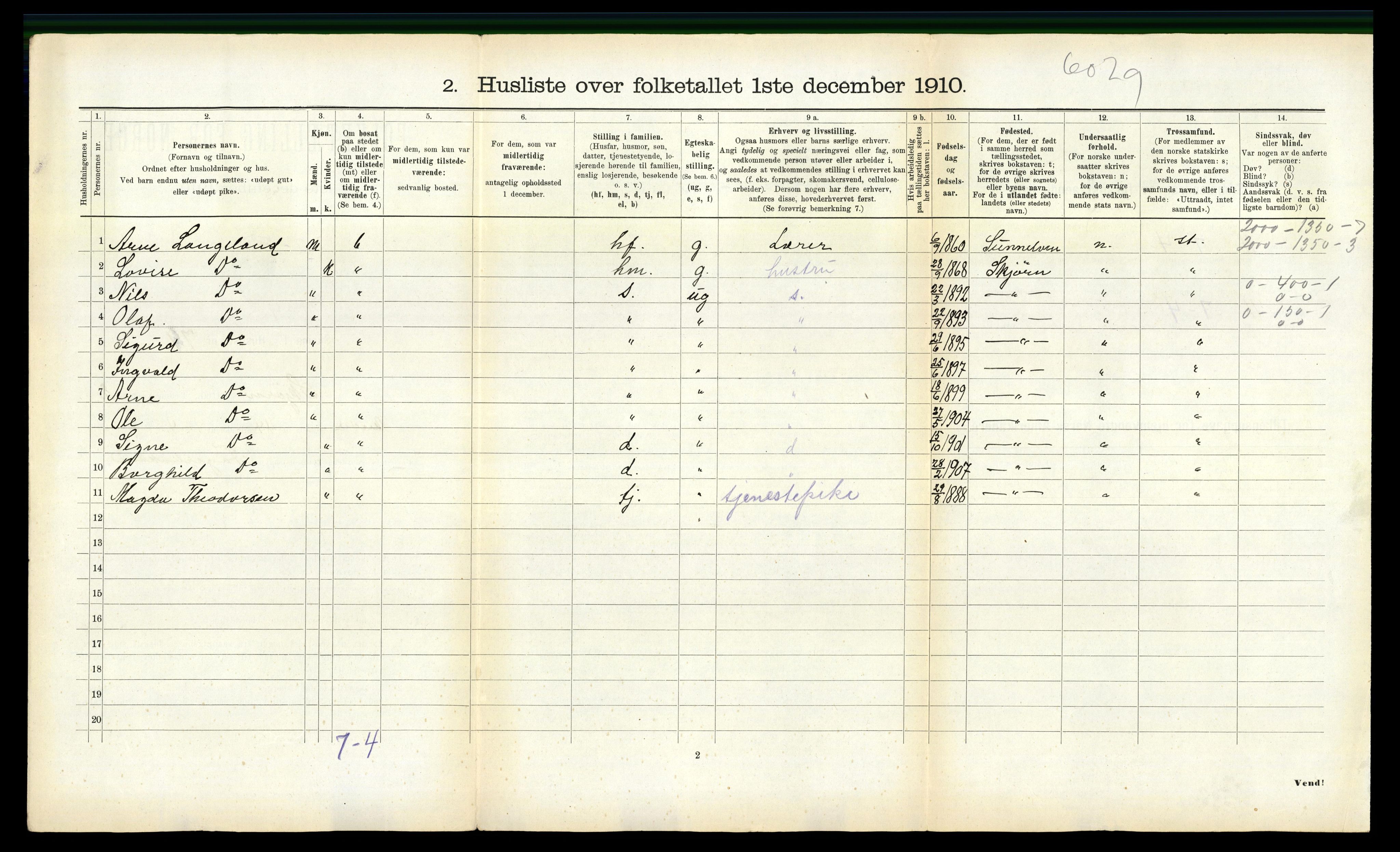 RA, 1910 census for Stjørna, 1910, p. 450