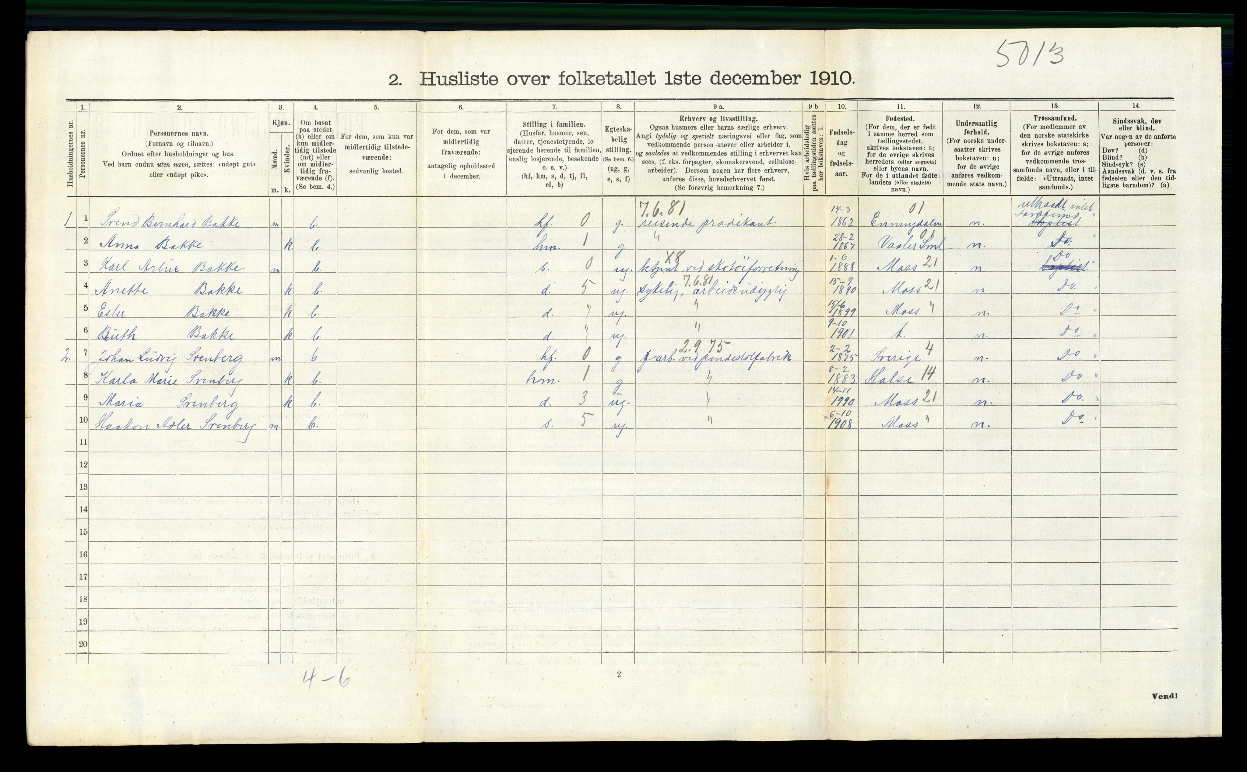 RA, 1910 census for Moss, 1910, p. 549