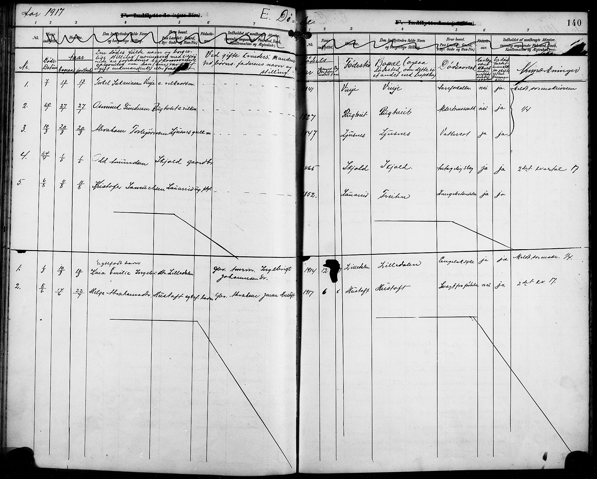 Etne sokneprestembete, SAB/A-75001/H/Hab: Parish register (copy) no. C 5, 1896-1920, p. 140