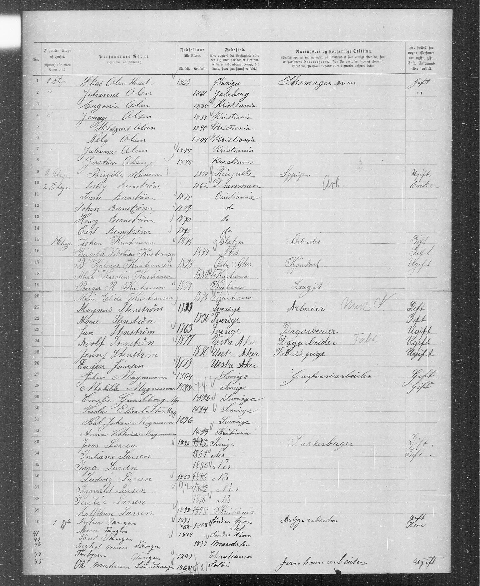 OBA, Municipal Census 1899 for Kristiania, 1899, p. 284