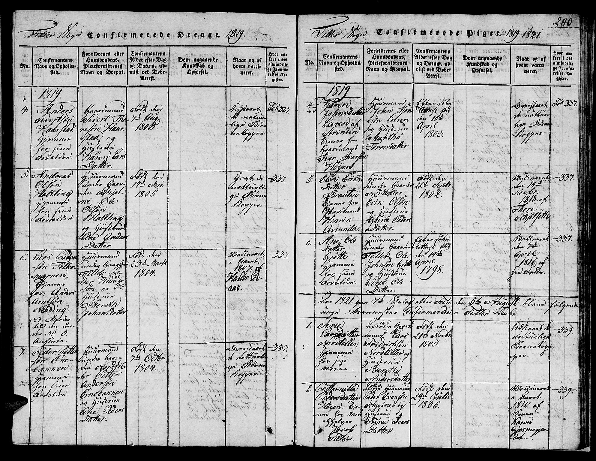 Ministerialprotokoller, klokkerbøker og fødselsregistre - Sør-Trøndelag, SAT/A-1456/621/L0458: Parish register (copy) no. 621C01, 1816-1865, p. 240