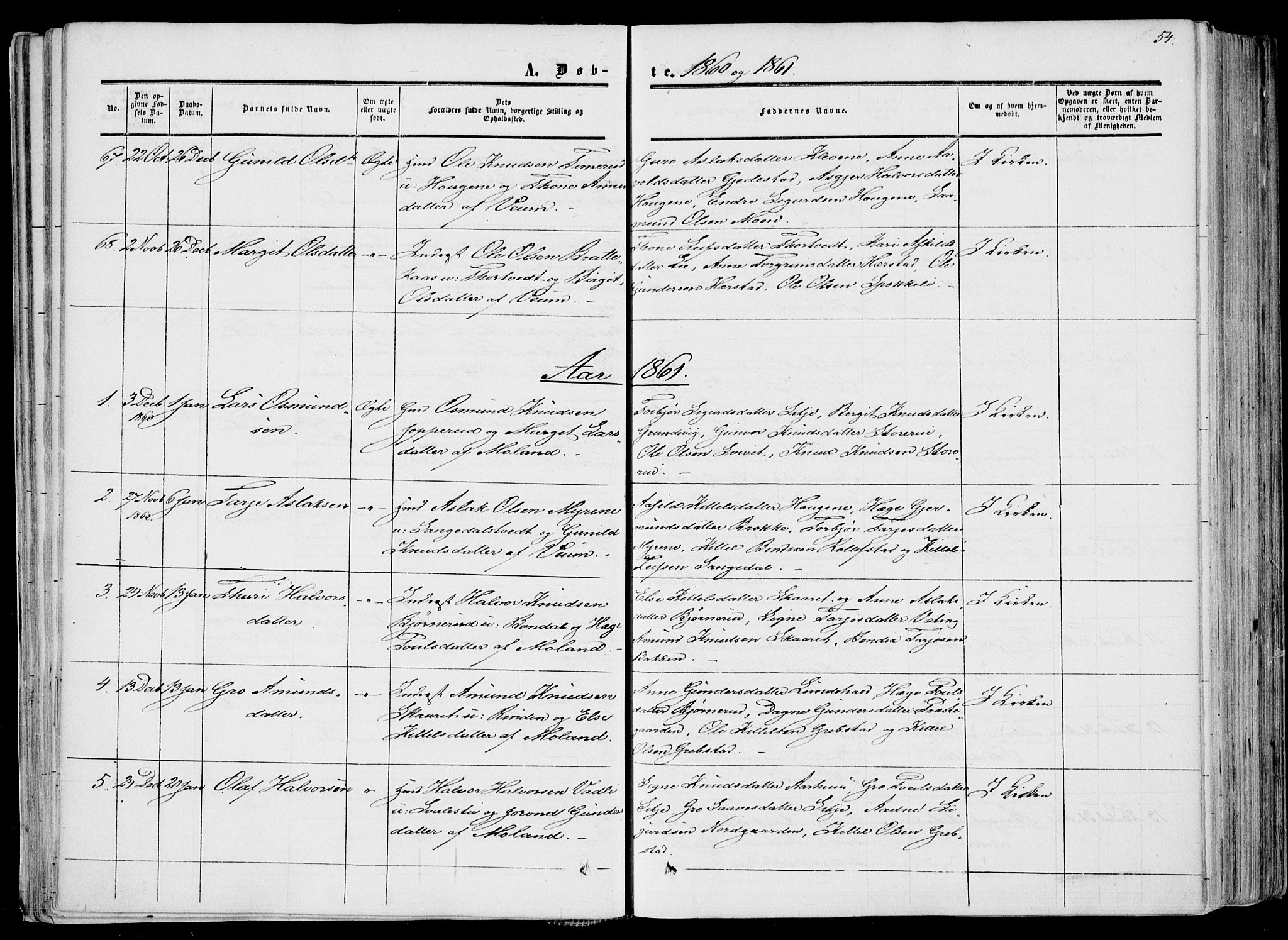 Fyresdal kirkebøker, SAKO/A-263/F/Fa/L0005: Parish register (official) no. I 5, 1855-1871, p. 54