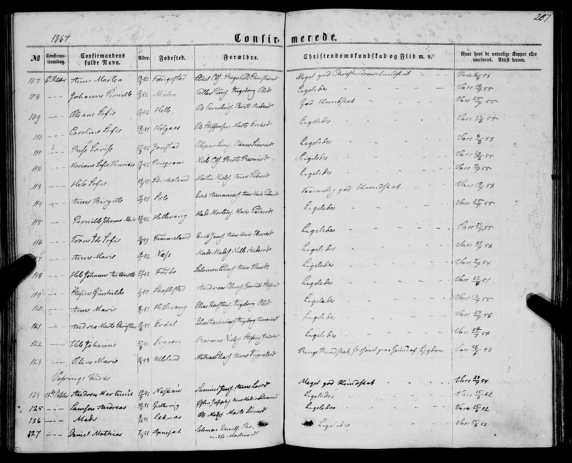 Førde sokneprestembete, SAB/A-79901/H/Haa/Haaa/L0009: Parish register (official) no. A 9, 1861-1877, p. 287