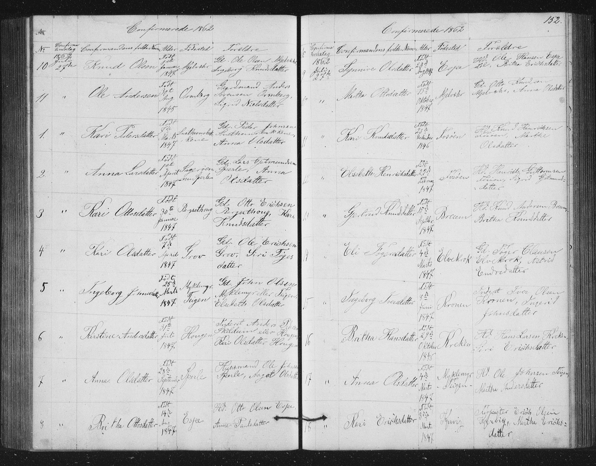 Jostedal sokneprestembete, AV/SAB-A-80601/H/Hab/Haba/L0001: Parish register (copy) no. A 1, 1861-1906, p. 152